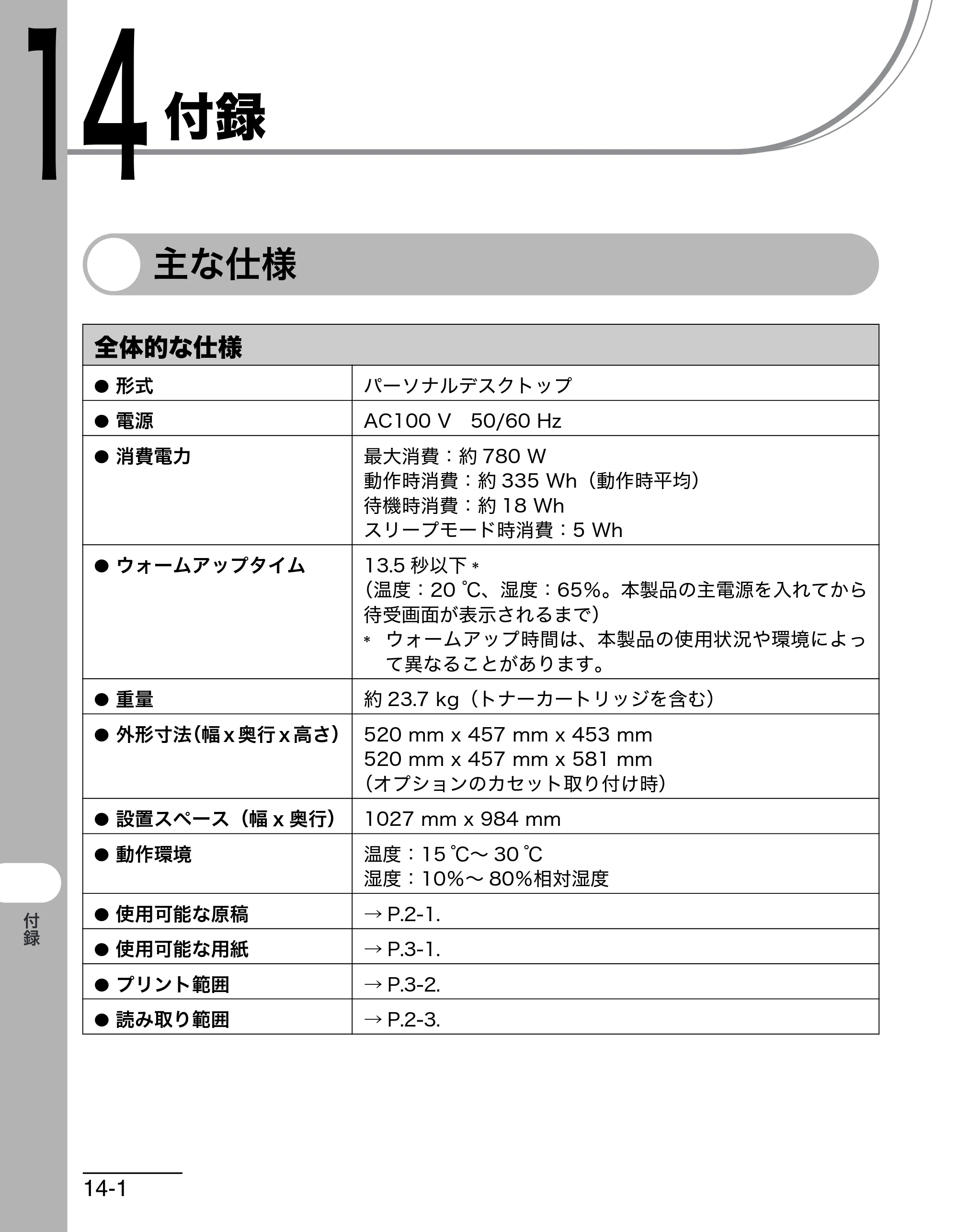 キヤノン MF6570 操作ガイド （基本編） （PDF形式／6.72Mバイト） — 付録 — 原本ページ — 165ページ