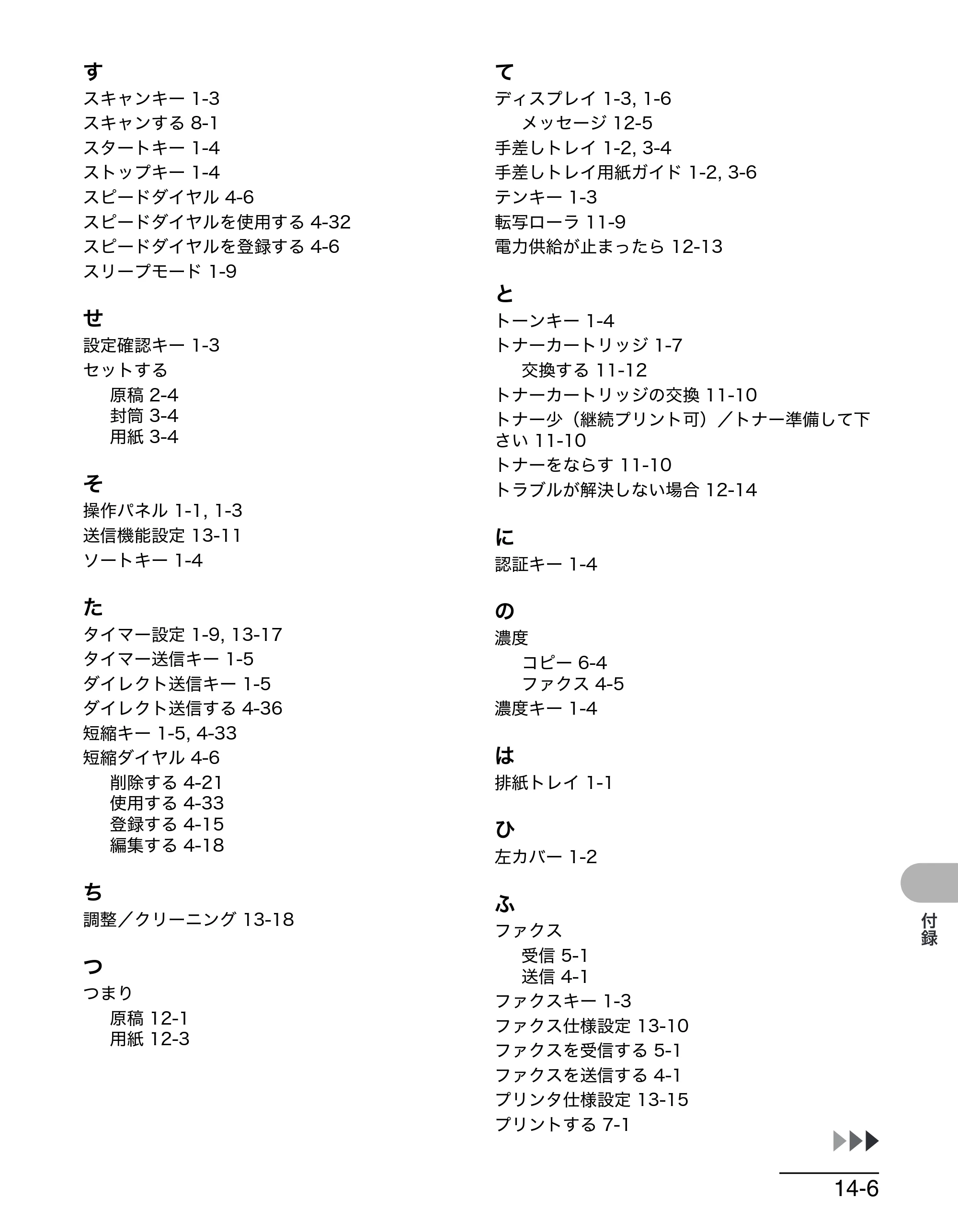 キヤノン MF6570 操作ガイド （基本編） （PDF形式／6.72Mバイト） — 原本ページ — 170ページ