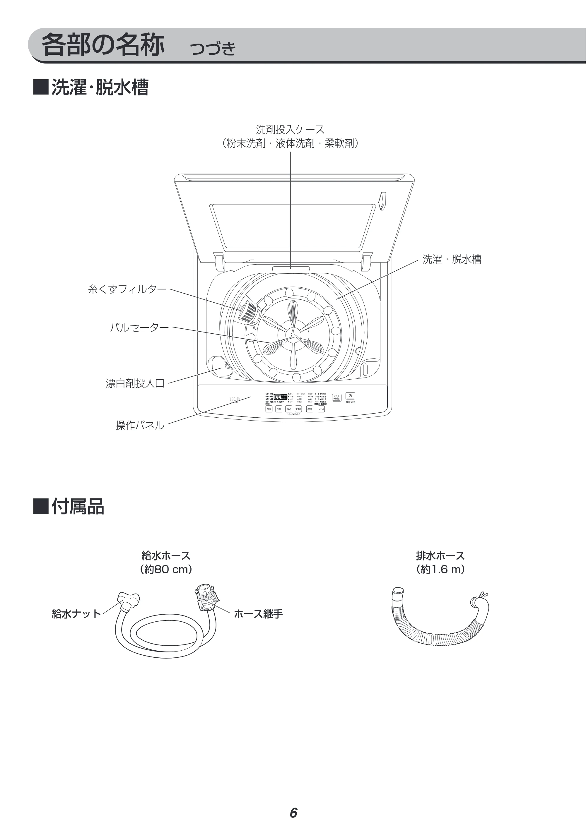 アイリスオーヤマ PAW-101E 取扱説明書 — 原本ページ — 6ページ