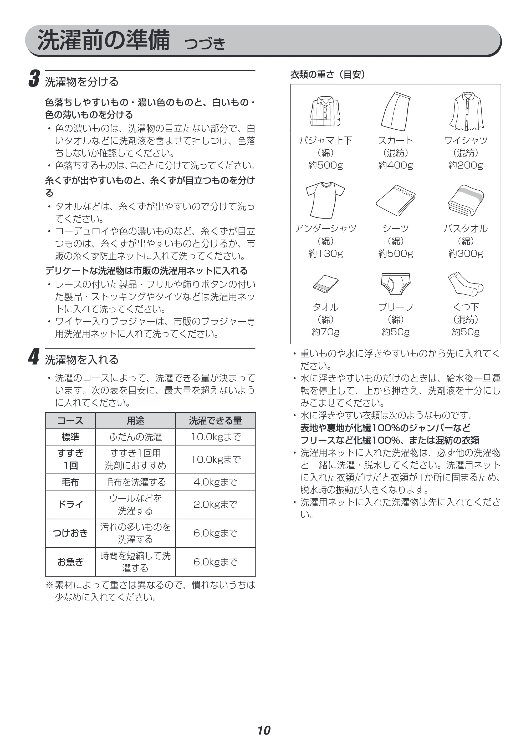 アイリスオーヤマ PAW-101E 取扱説明書 — 原本ページ — 10ページ