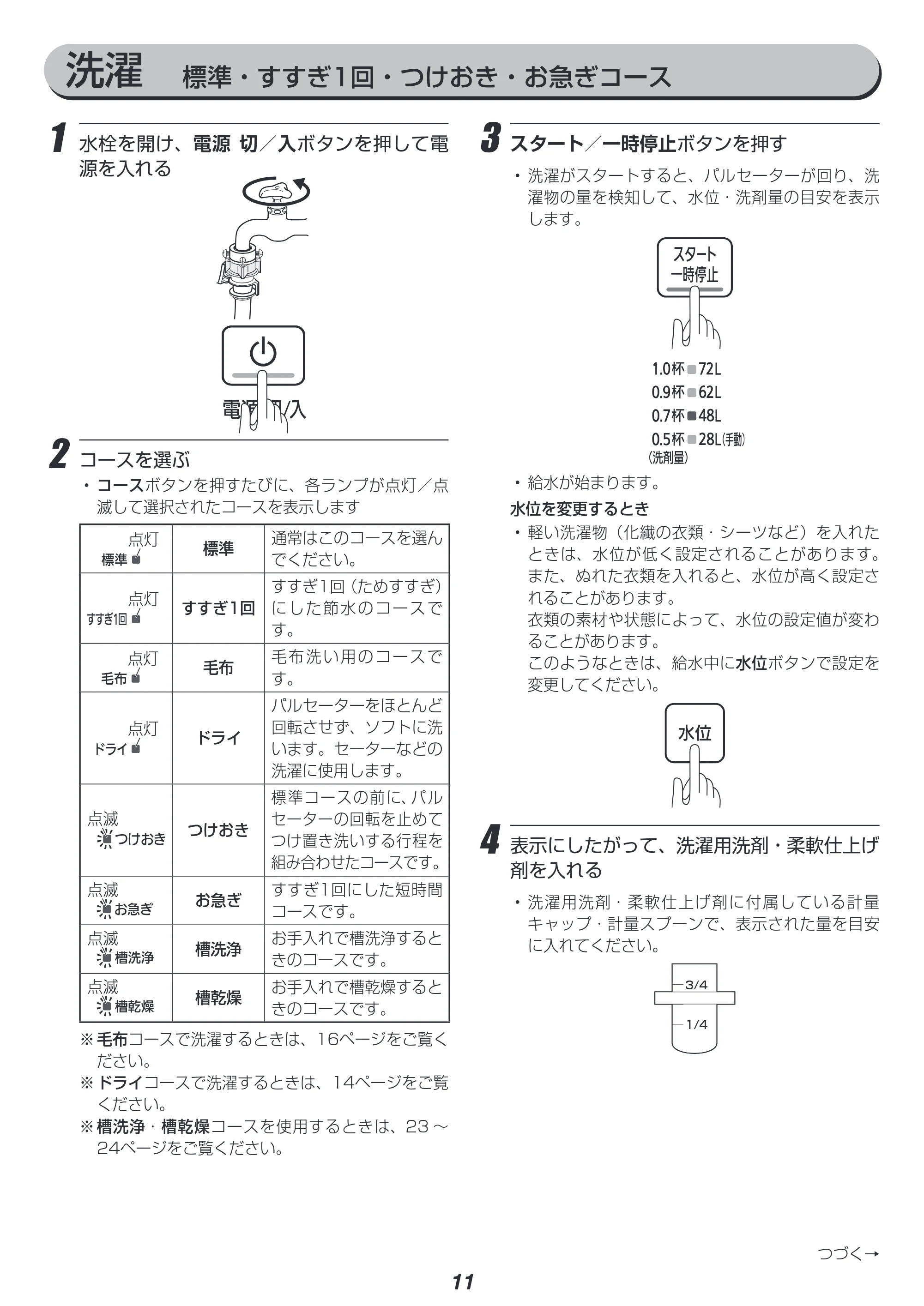 アイリスオーヤマ PAW-101E 取扱説明書 — 原本ページ — 11ページ