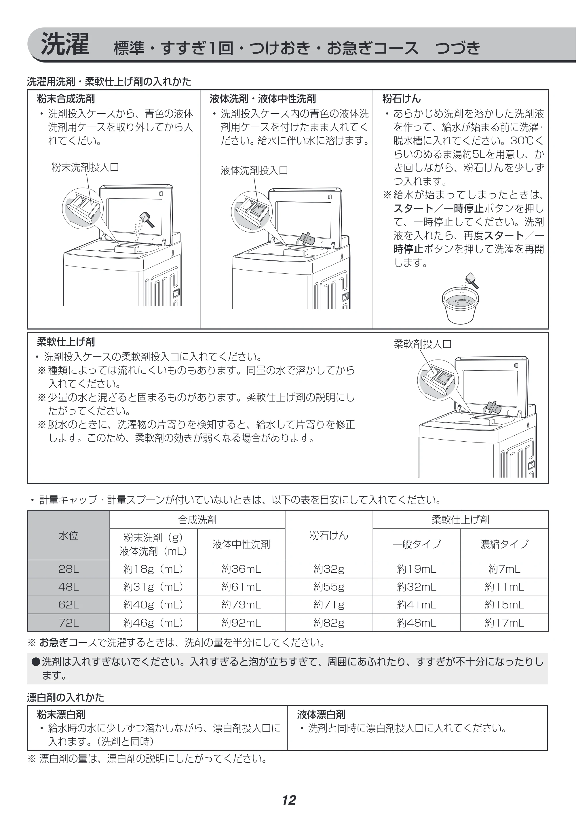 アイリスオーヤマ PAW-101E 取扱説明書 — 原本ページ — 12ページ