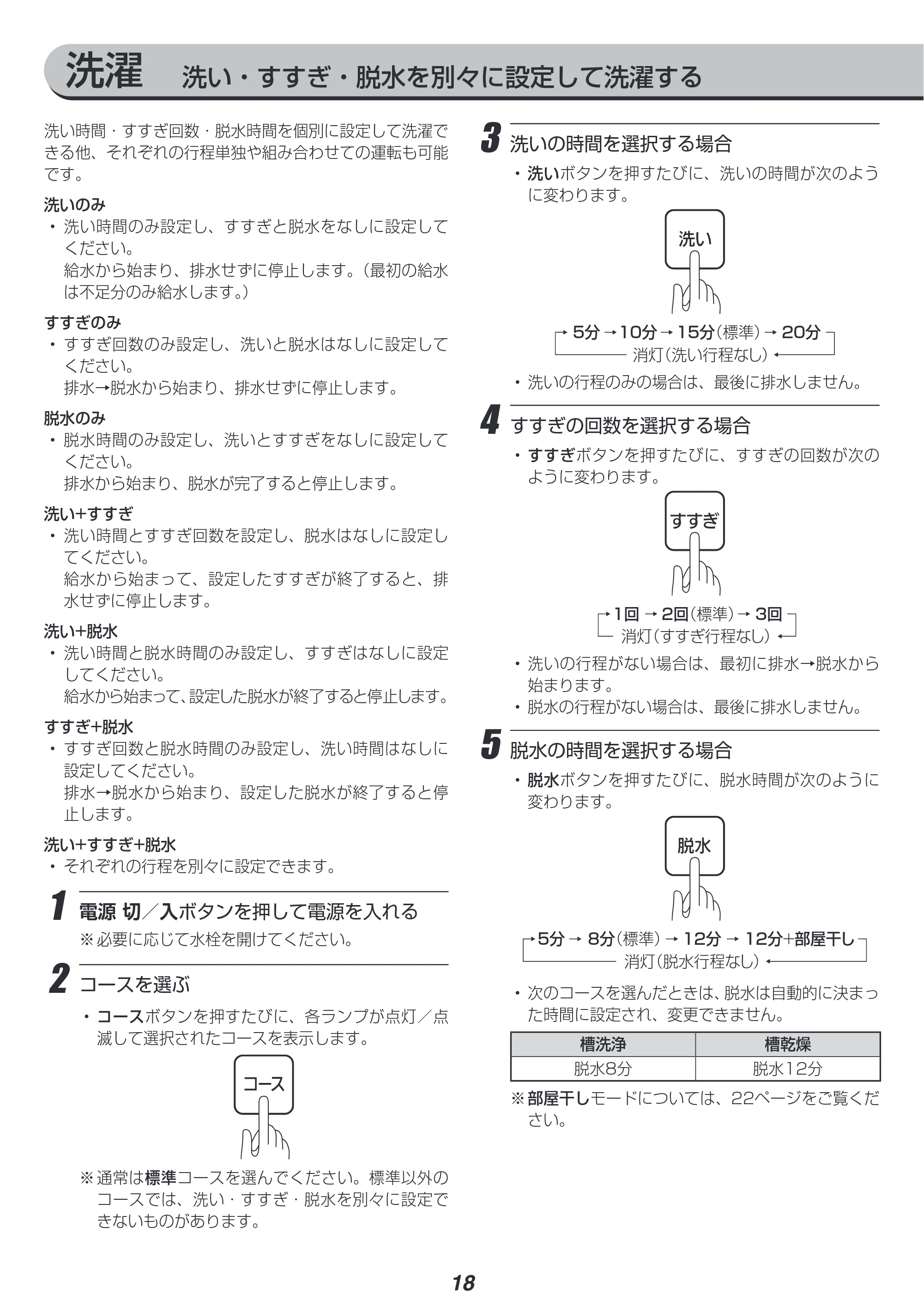 アイリスオーヤマ PAW-101E 取扱説明書 — 原本ページ — 18ページ