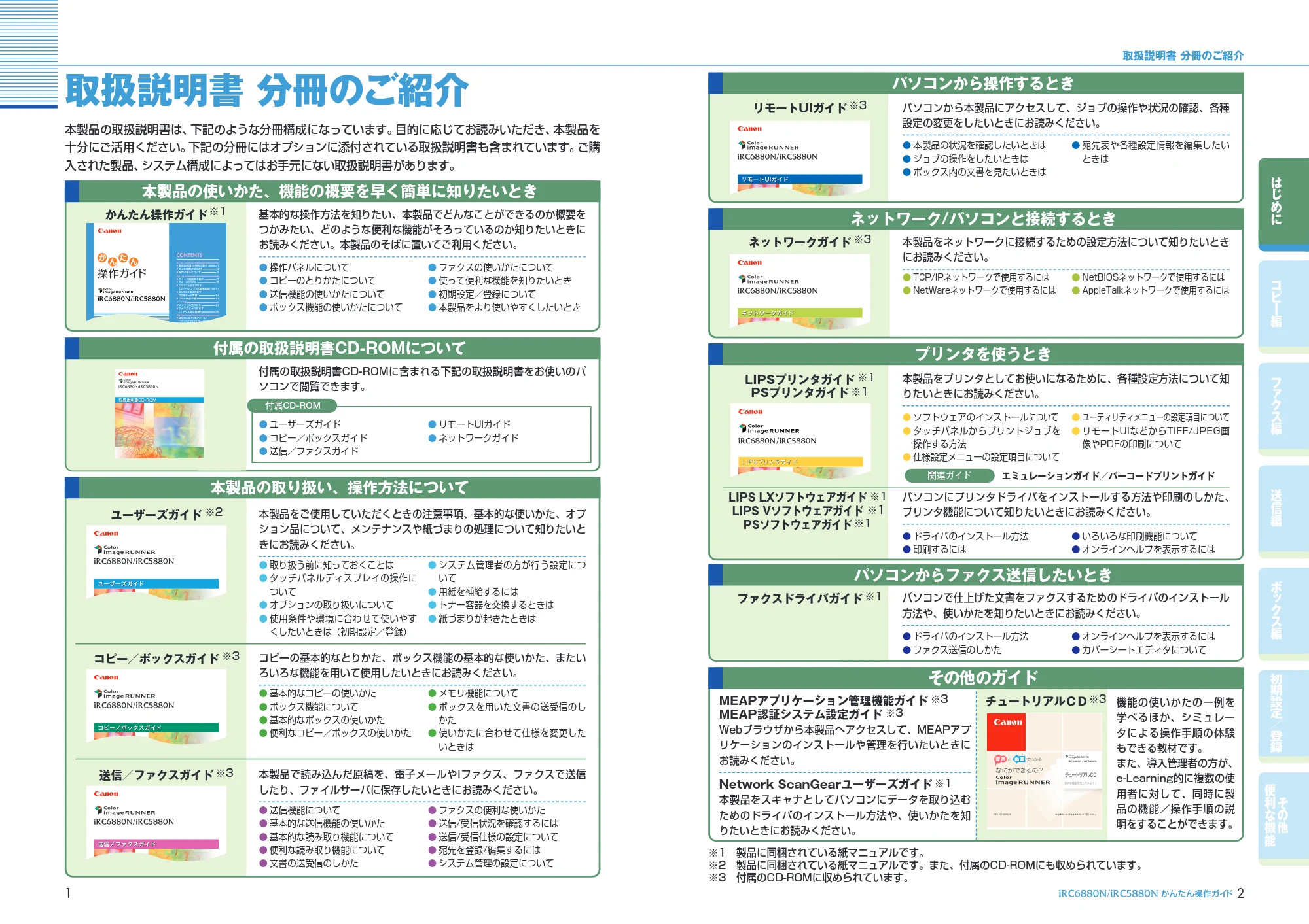 キヤノン iR C6880N/C5880N かんたん操作ガイド (PDF形式/25.83Mバイト) — 原本ページ — 2ページ