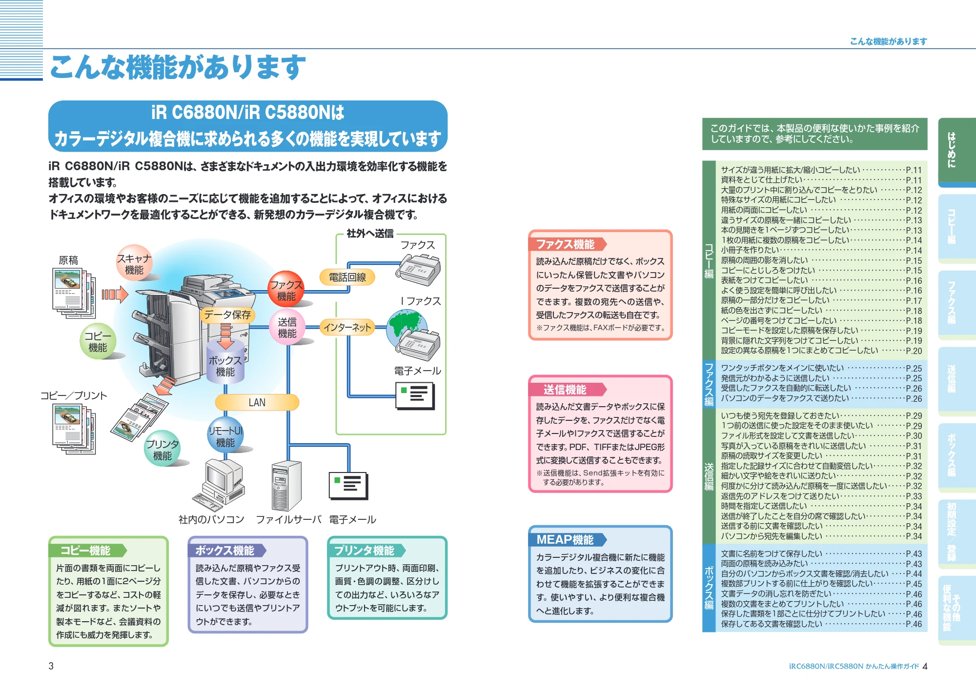 キヤノン iR C6880N/C5880N かんたん操作ガイド (PDF形式/25.83Mバイト) — 原本ページ — 3ページ