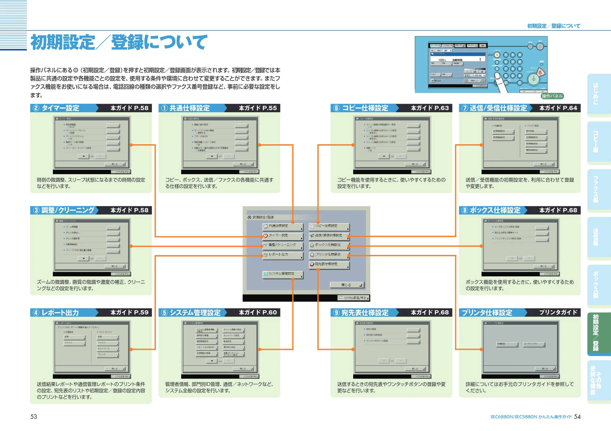 キヤノン iR C6880N/C5880N かんたん操作ガイド （PDF形式／25.83Mバイト） — 原本ページ — 28ページ