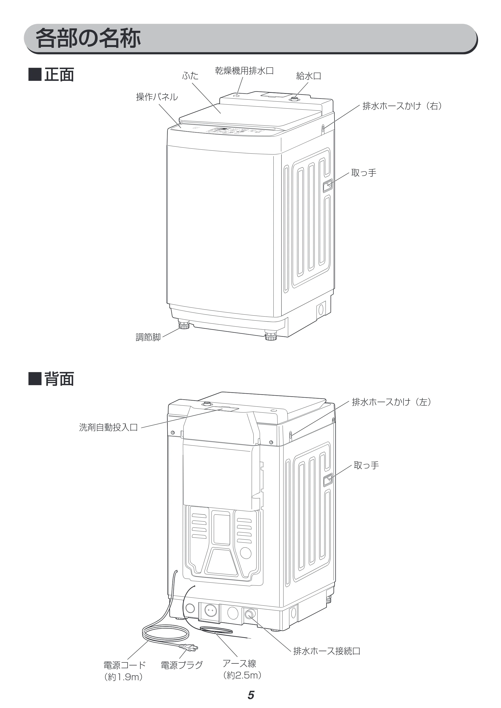 アイリスオーヤマ IAW-T1001 取扱説明書 — 原本ページ — 5ページ