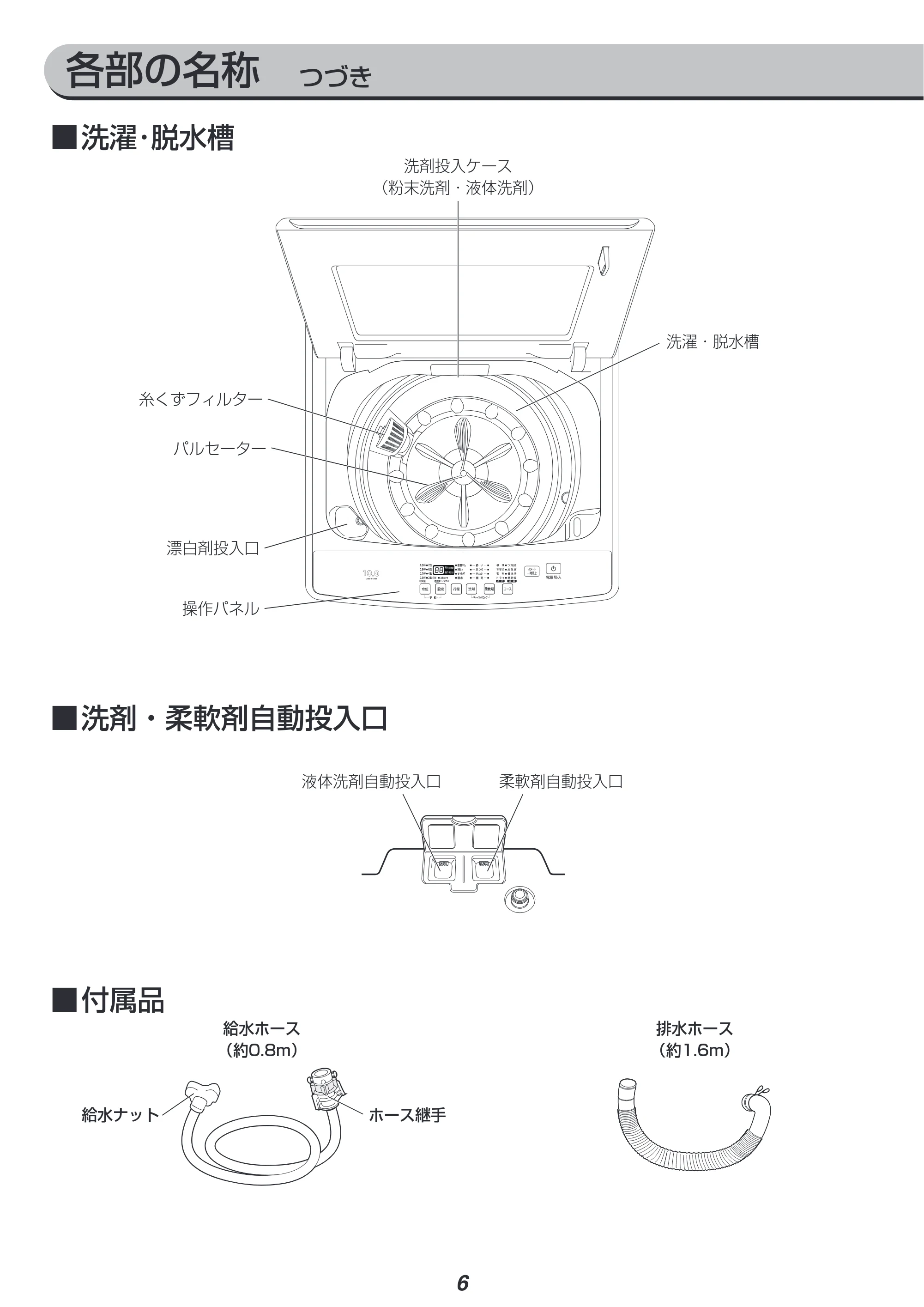 アイリスオーヤマ IAW-T1001 取扱説明書 — 原本ページ — 6ページ