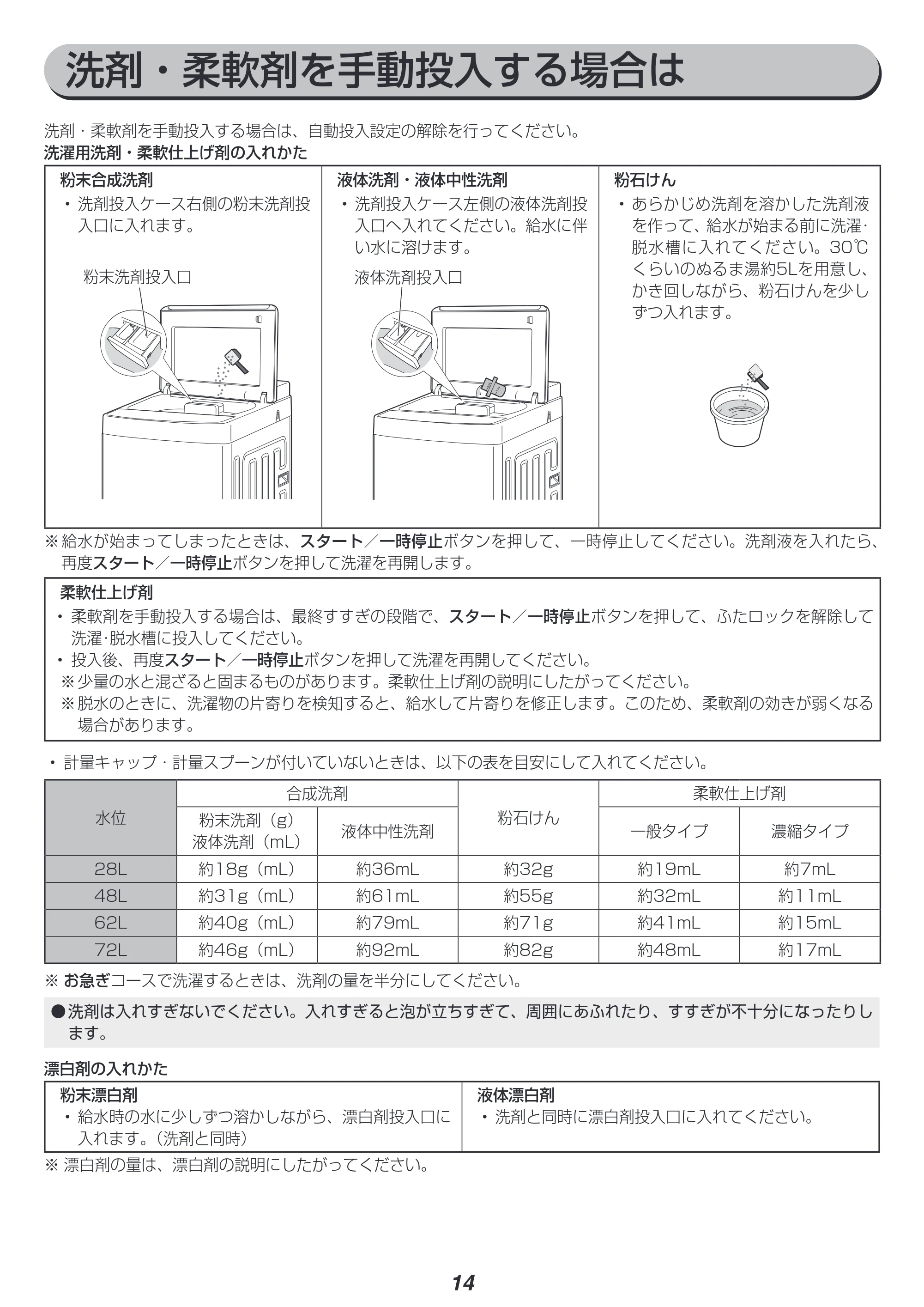 アイリスオーヤマ IAW-T1001 取扱説明書 — 原本ページ — 14ページ