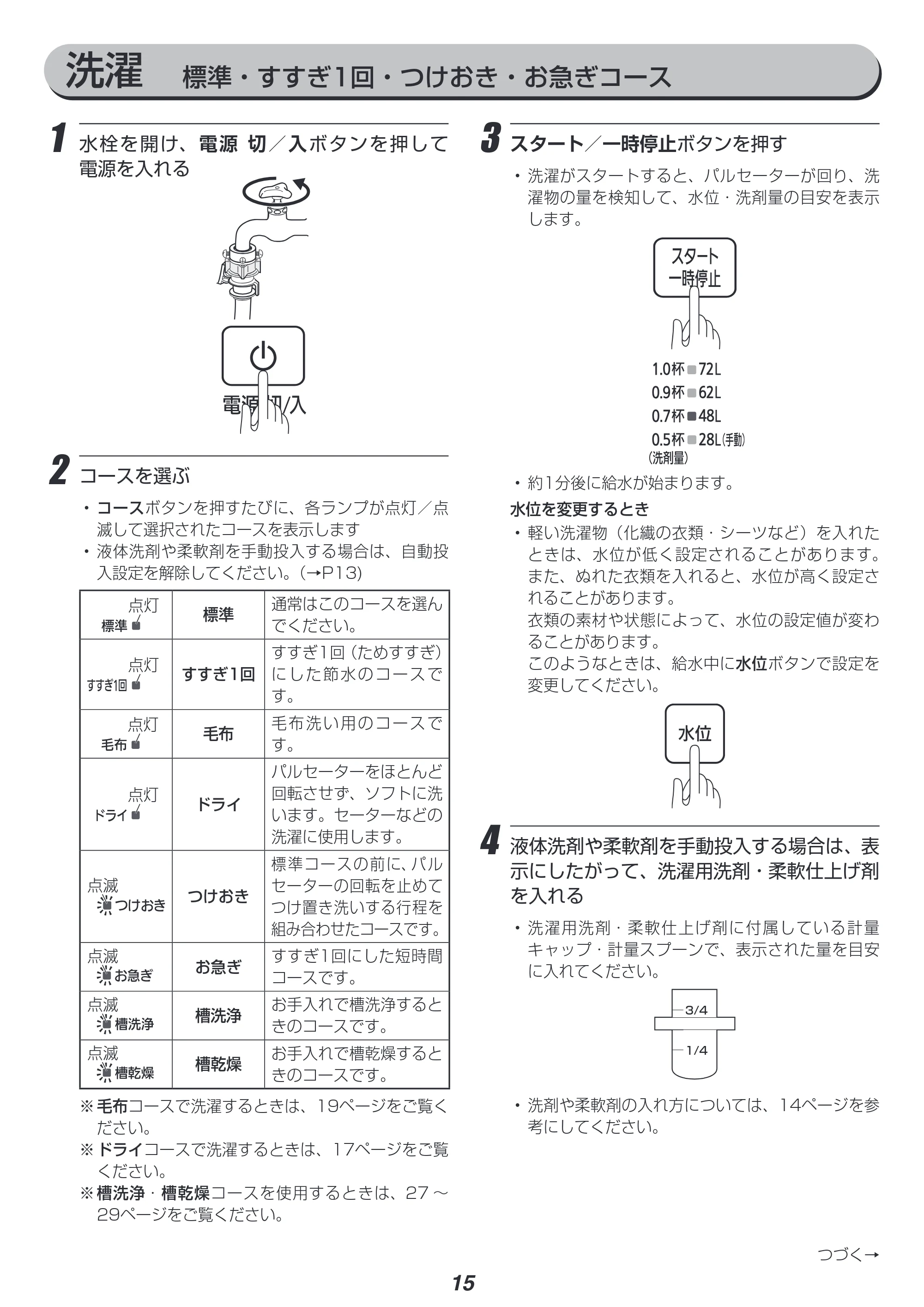 アイリスオーヤマ IAW-T1001 取扱説明書 — 原本ページ — 15ページ