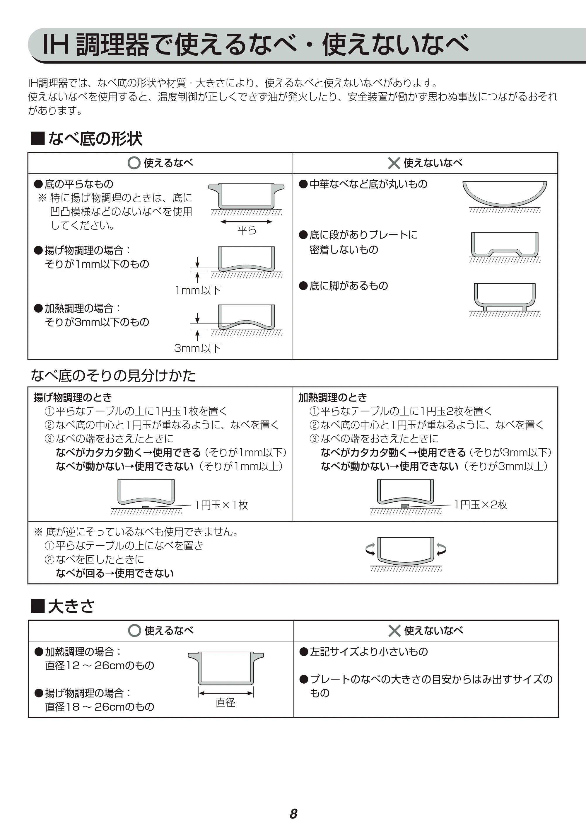 アイリスオーヤマ IHC-TS3 取扱説明書 — 原本ページ — 8ページ