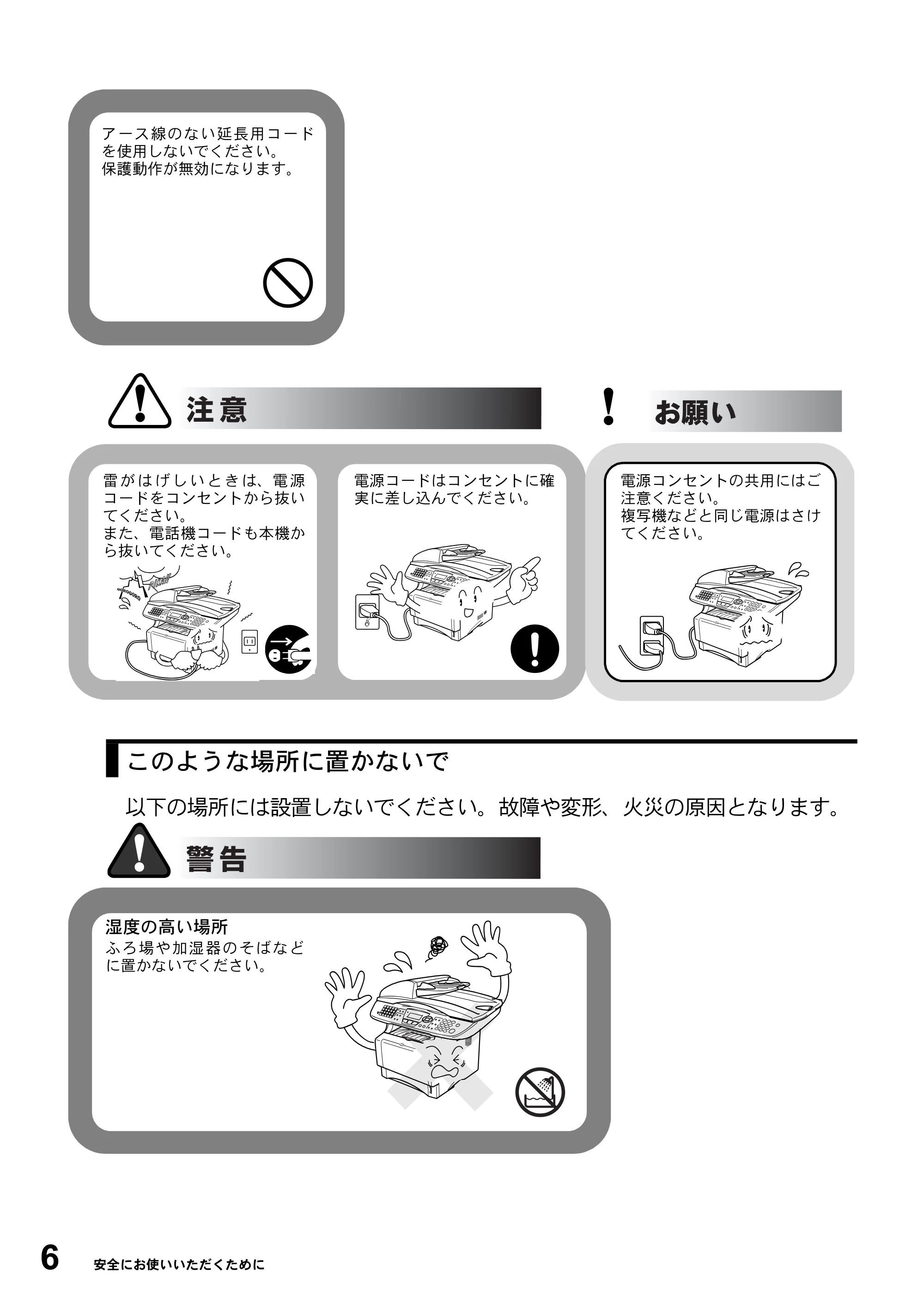 ブラザー MFC-8820J / MFC-8820JN 取扱説明書（本体） — 原本ページ — 6ページ