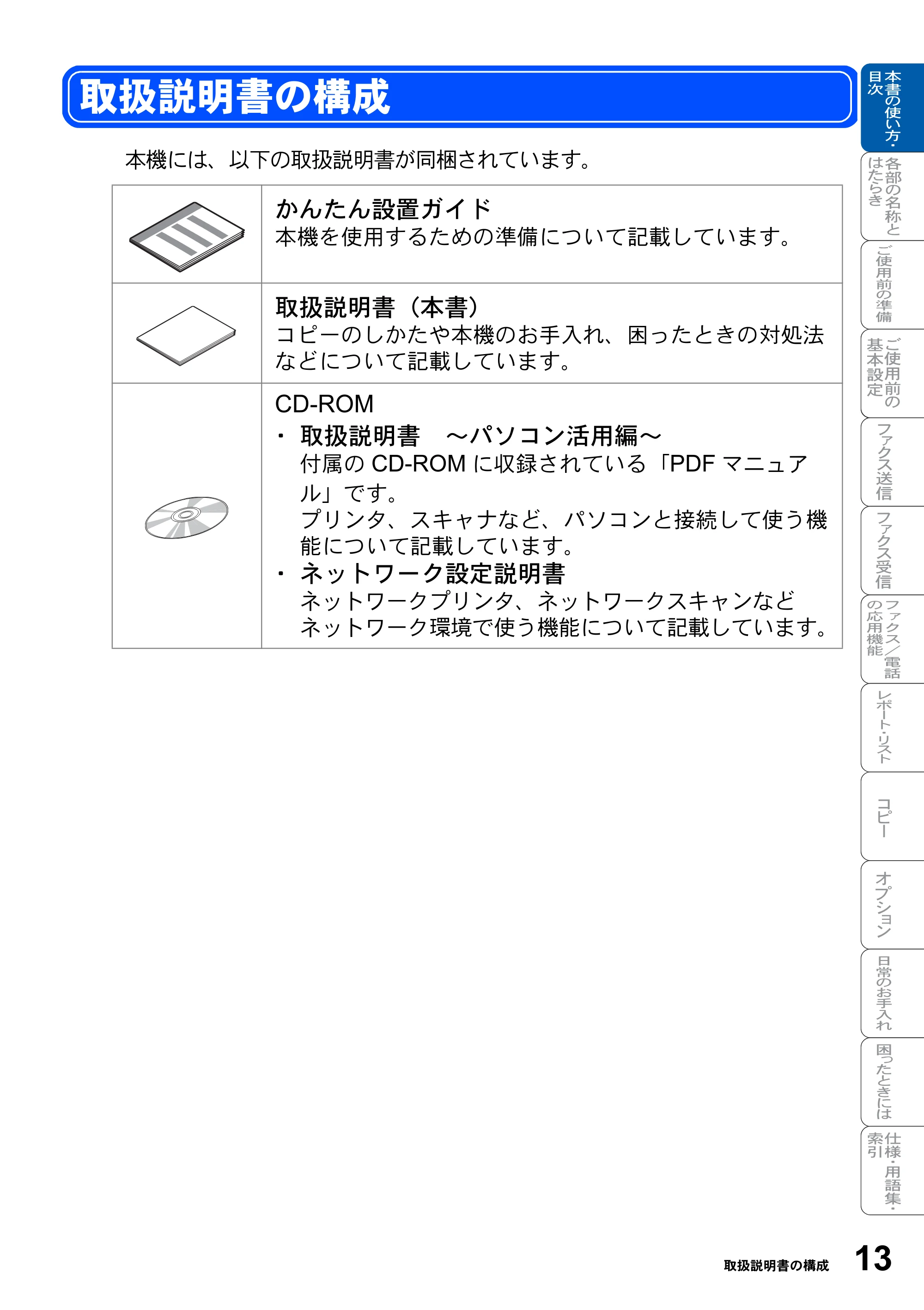 ブラザー MFC-8820J / MFC-8820JN 取扱説明書（本体） — 取扱説明書の構成 — 原本ページ — 13ページ