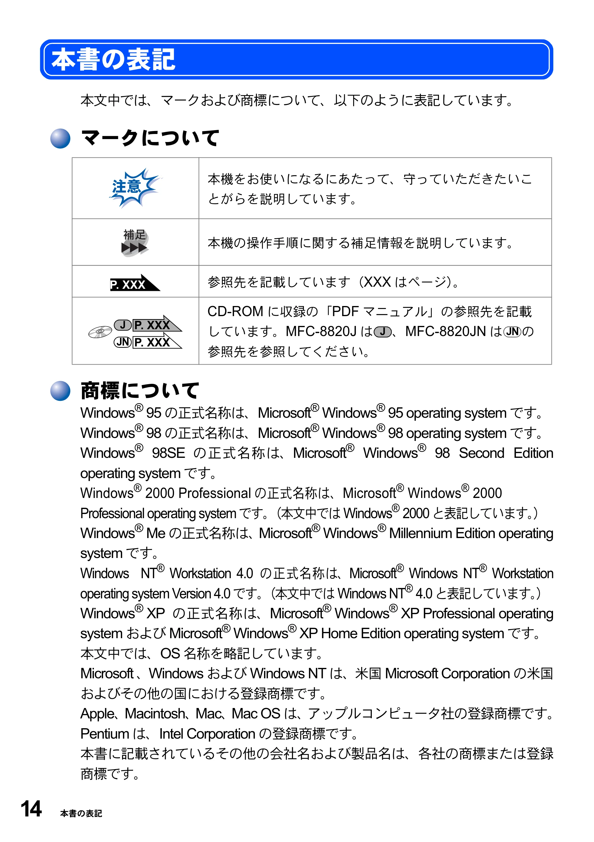 ブラザー MFC-8820J / MFC-8820JN 取扱説明書（本体） — 本書の表記 — 原本ページ — 14ページ