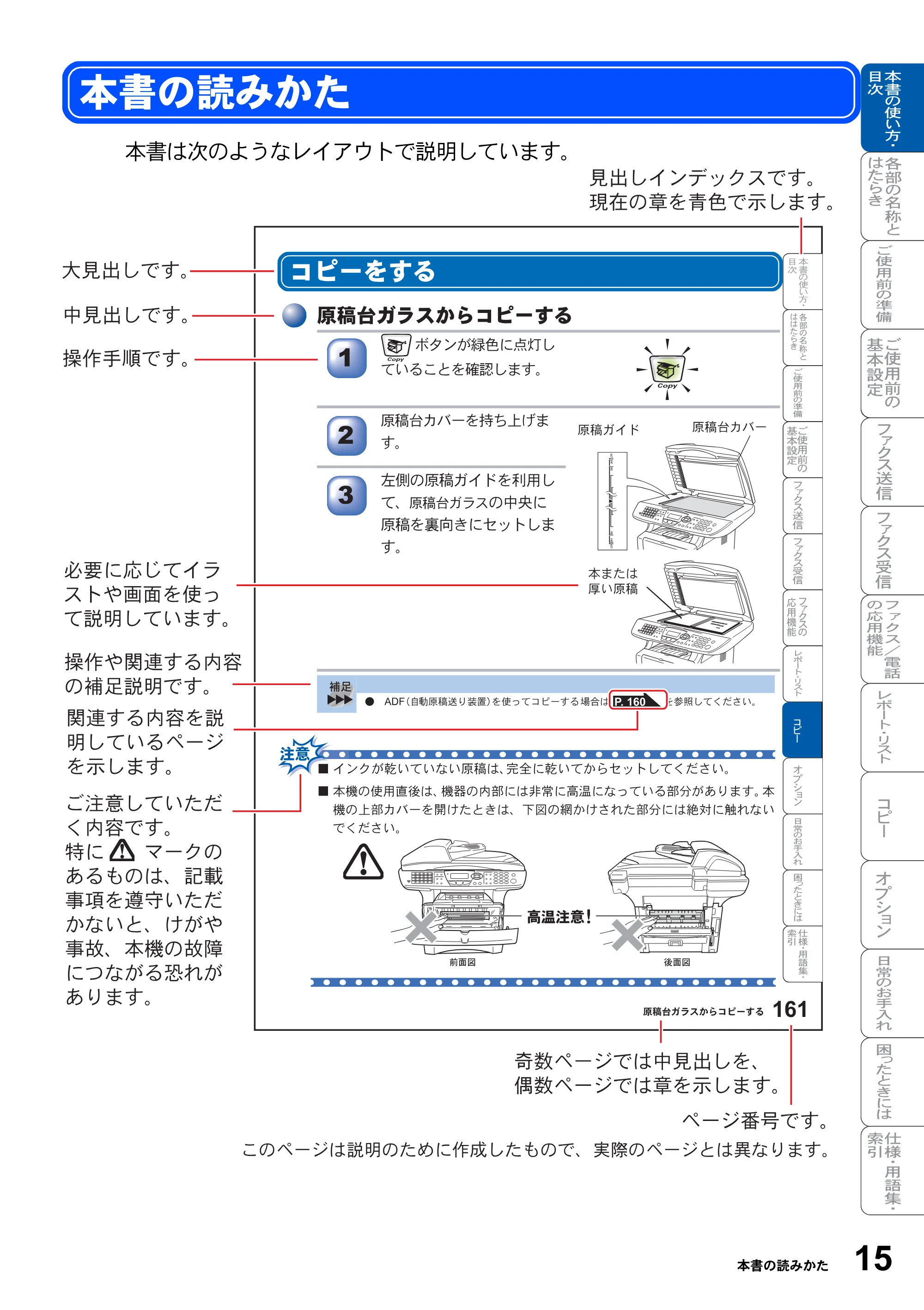 ブラザー MFC-8820J / MFC-8820JN 取扱説明書（本体） — 本書の読みかた — 原本ページ — 15ページ