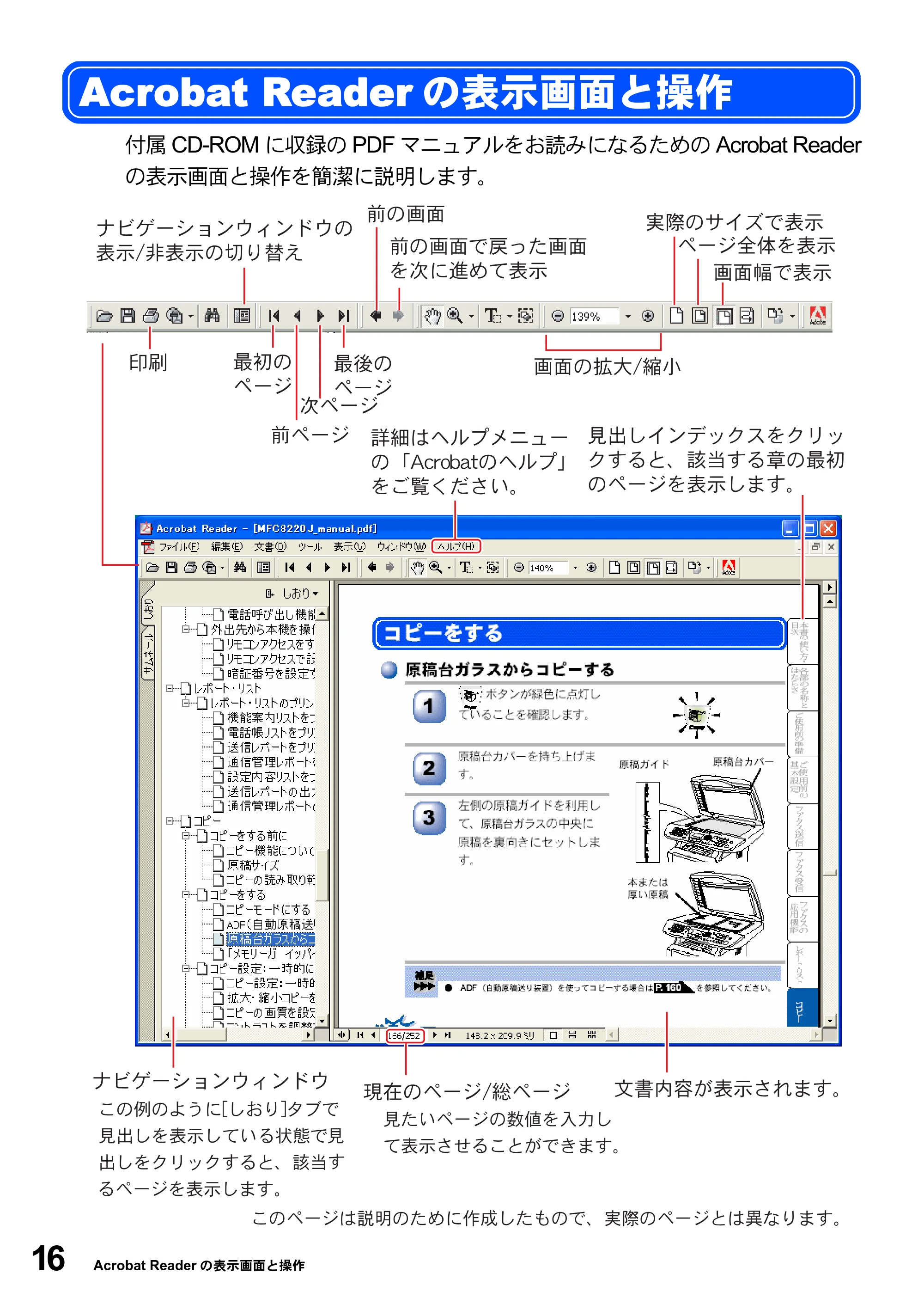 ブラザー MFC-8820J / MFC-8820JN 取扱説明書（本体） — Acrobat Readerの表示画面と操作 — 原本ページ — 16ページ