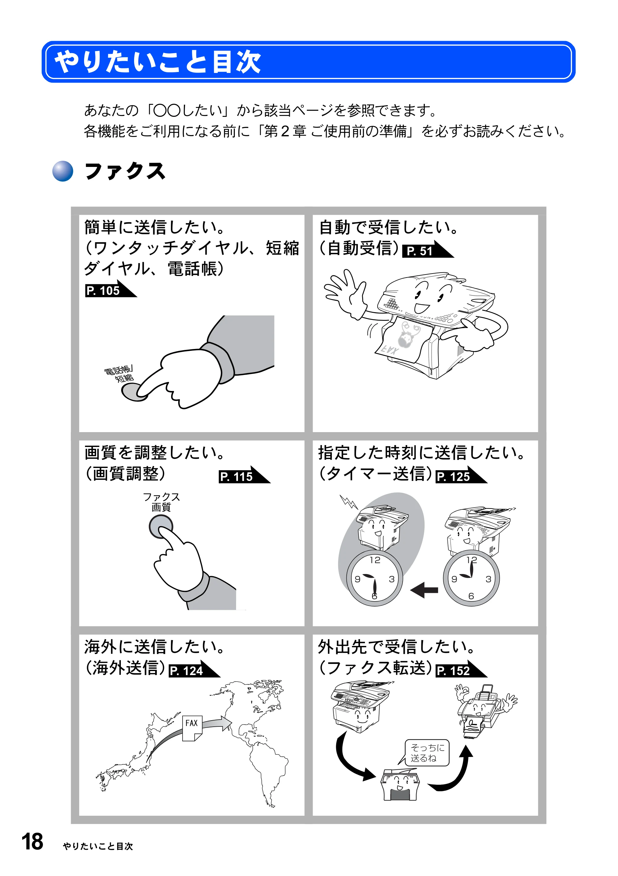 ブラザー MFC-8820J / MFC-8820JN 取扱説明書（本体） — やりたいこと目次 — 原本ページ — 18ページ