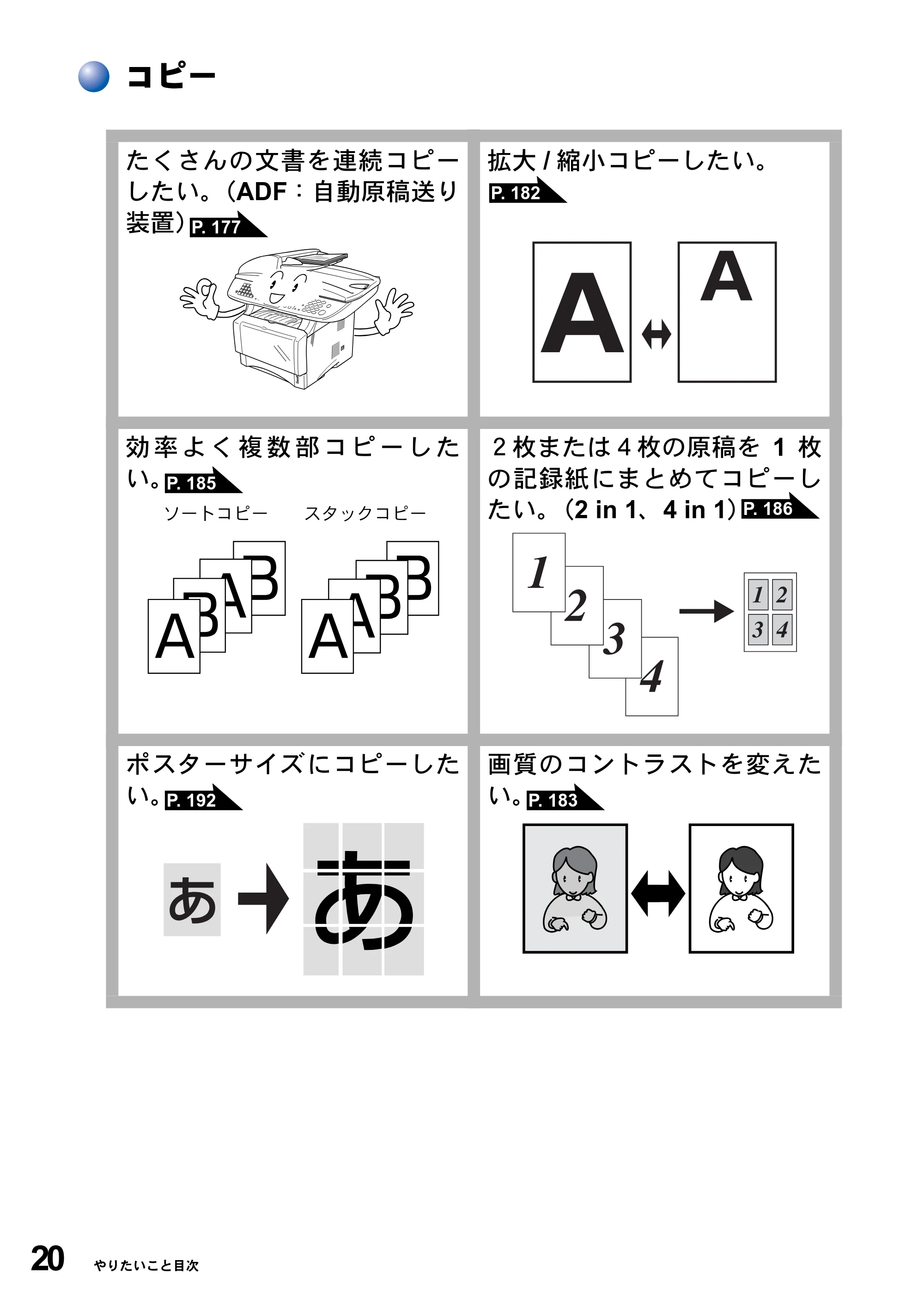 ブラザー MFC-8820J / MFC-8820JN 取扱説明書（本体） — 原本ページ — 20ページ