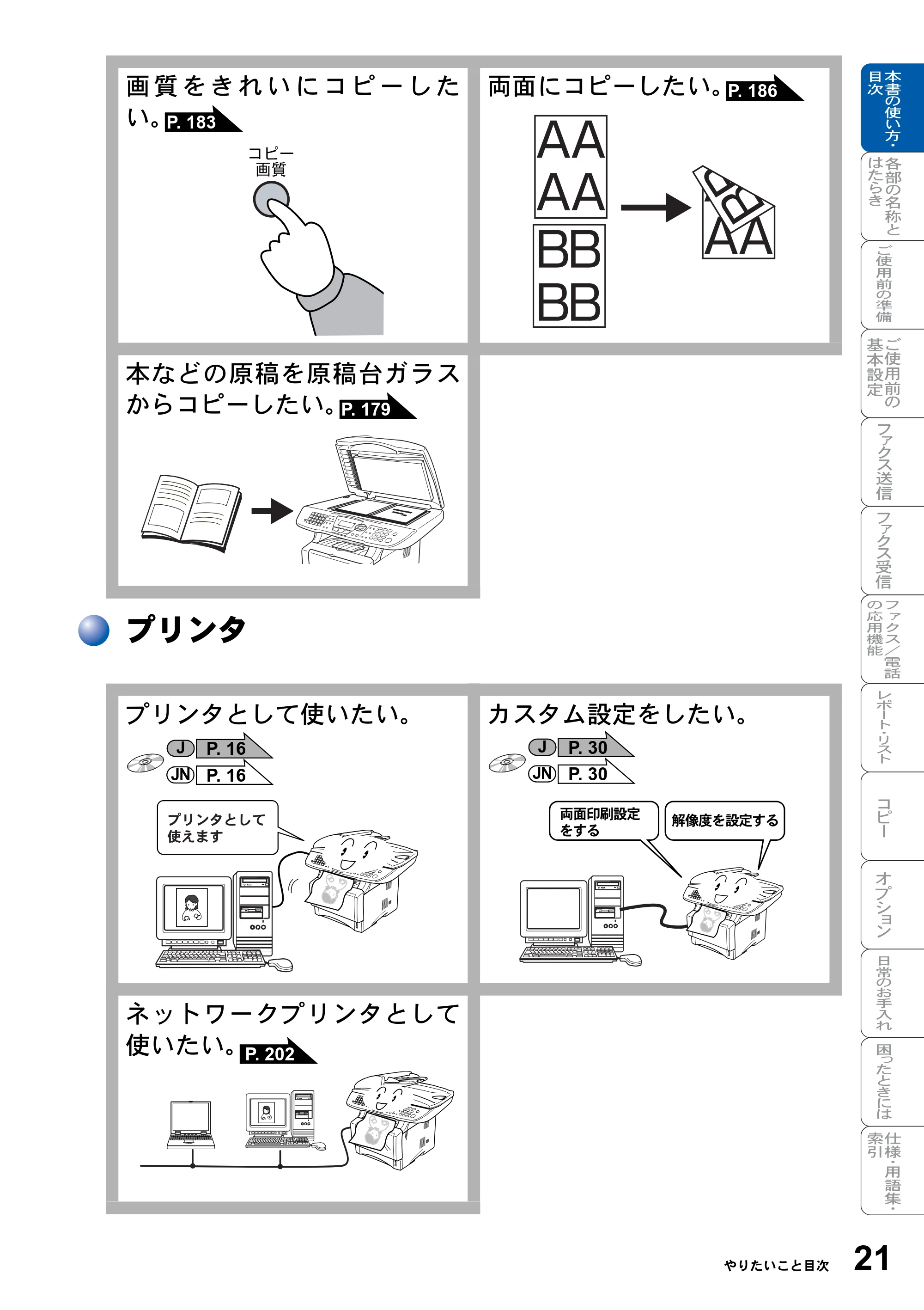 ブラザー MFC-8820J / MFC-8820JN 取扱説明書（本体） — 原本ページ — 21ページ