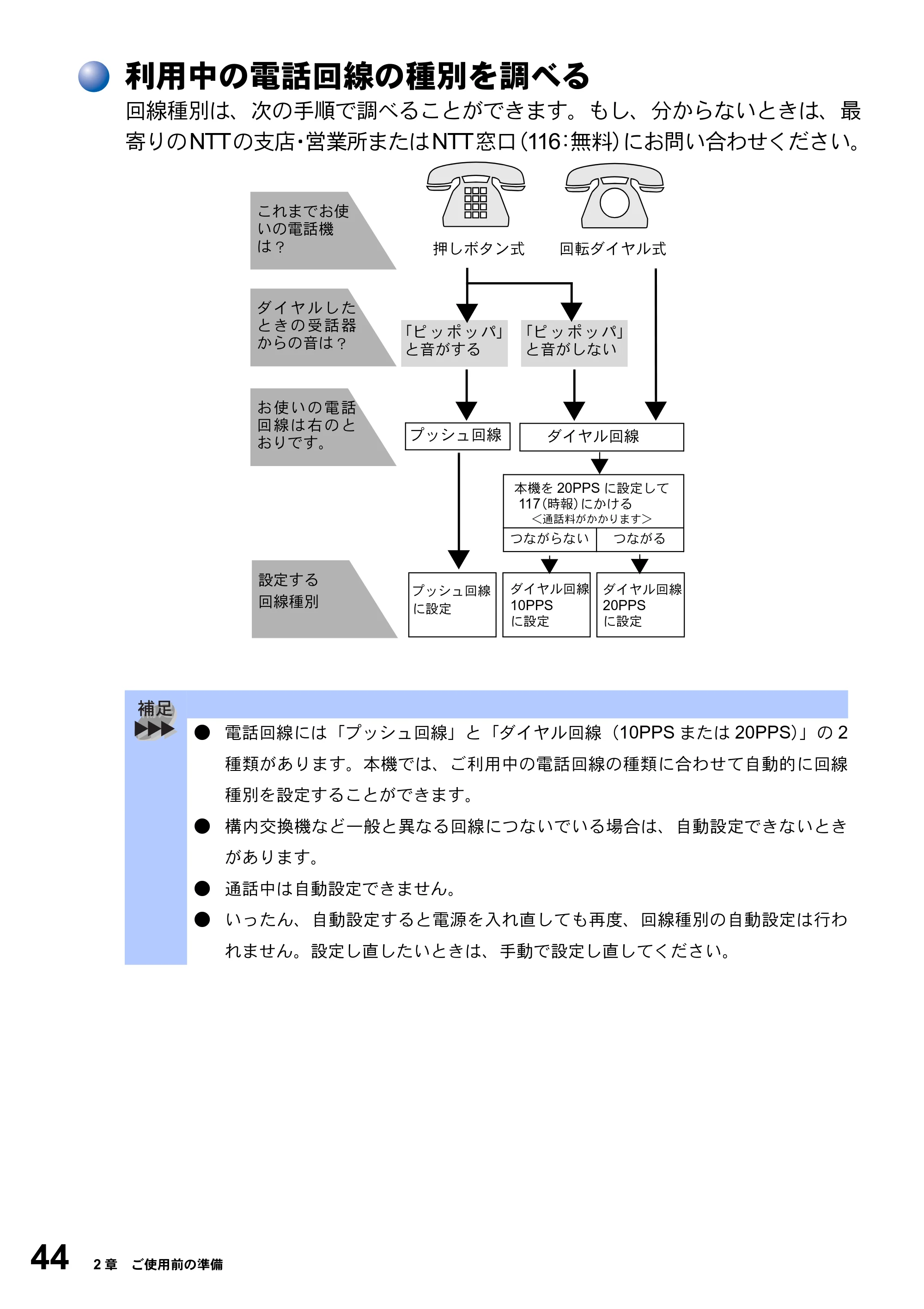 ブラザー MFC-8820J / MFC-8820JN 取扱説明書（本体） — 利用中の電話回線の種別を調べる — 原本ページ — 44ページ