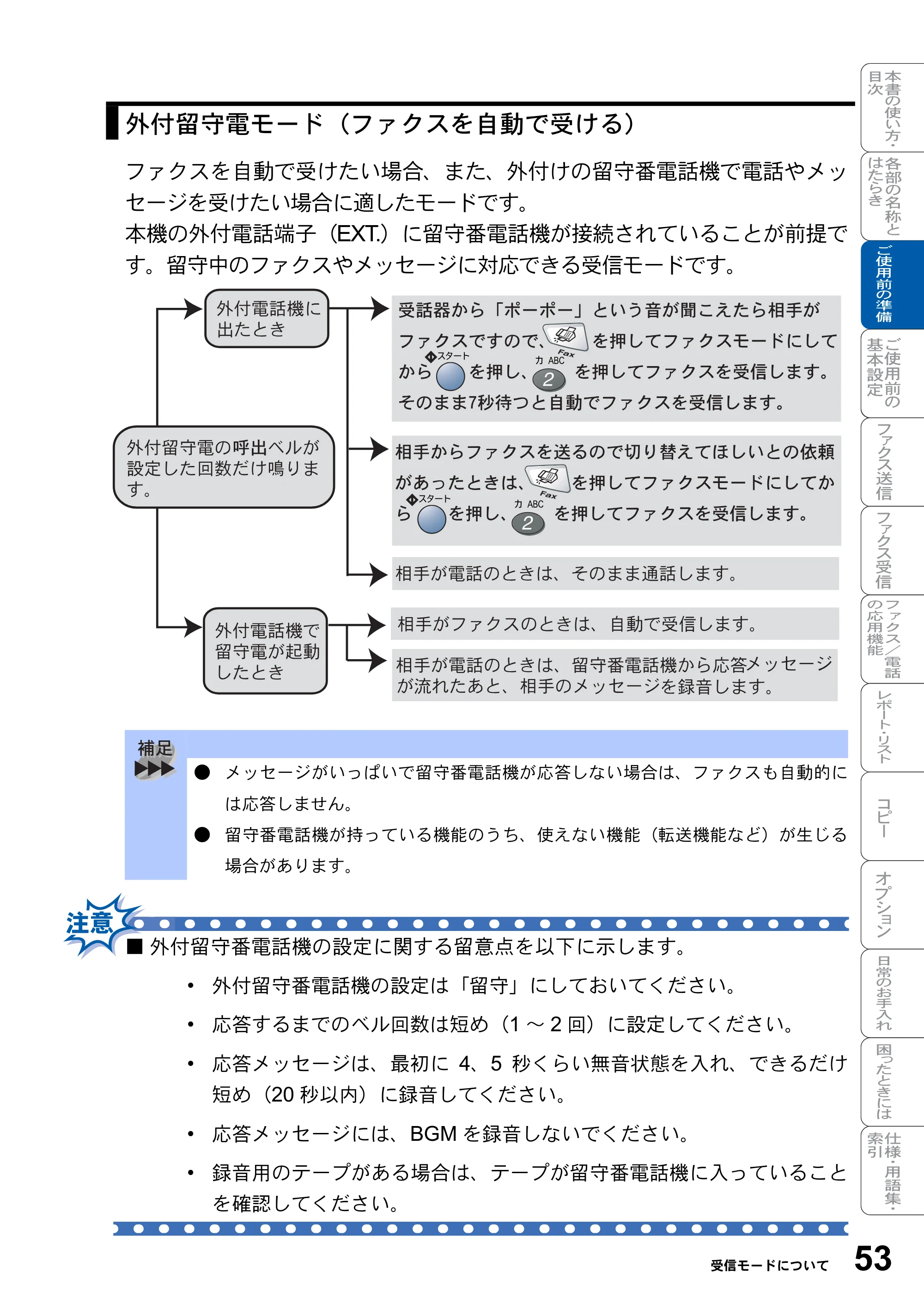 ブラザー MFC-8820J / MFC-8820JN 取扱説明書（本体） — 原本ページ — 53ページ