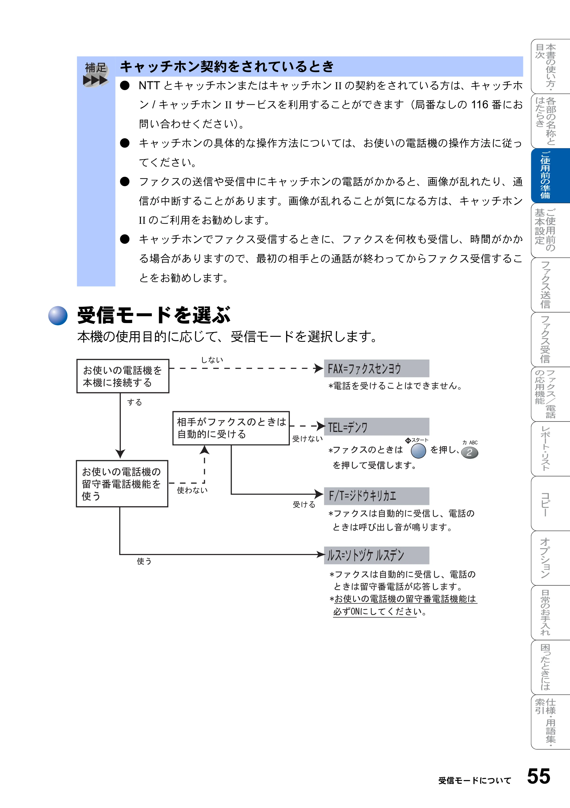 ブラザー MFC-8820J / MFC-8820JN 取扱説明書（本体） — 受信モードを選ぶ — 原本ページ — 55ページ