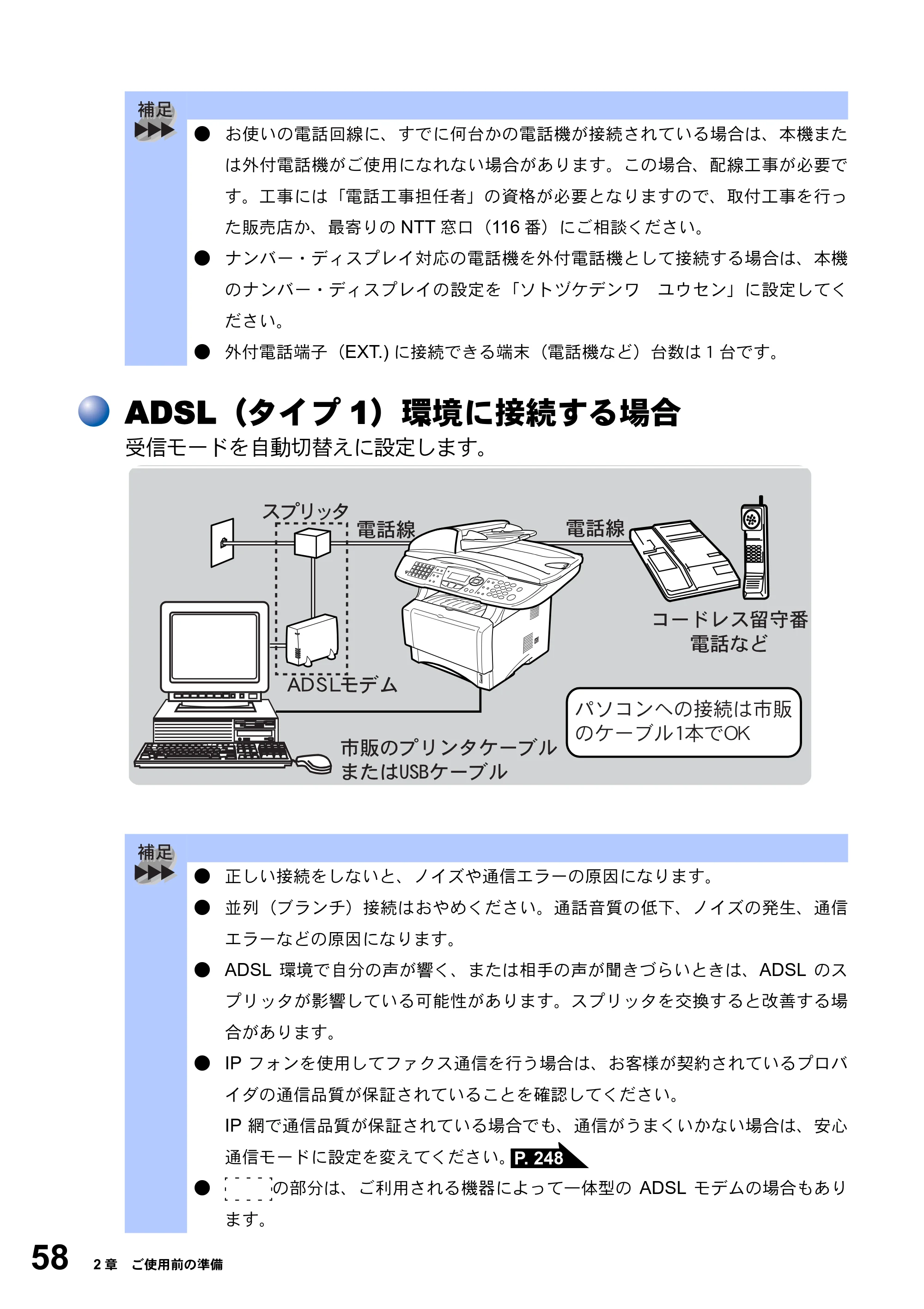 ブラザー MFC-8820J / MFC-8820JN 取扱説明書（本体） — ADSL（タイプ1）環境に接続する場合 — 原本ページ — 58ページ