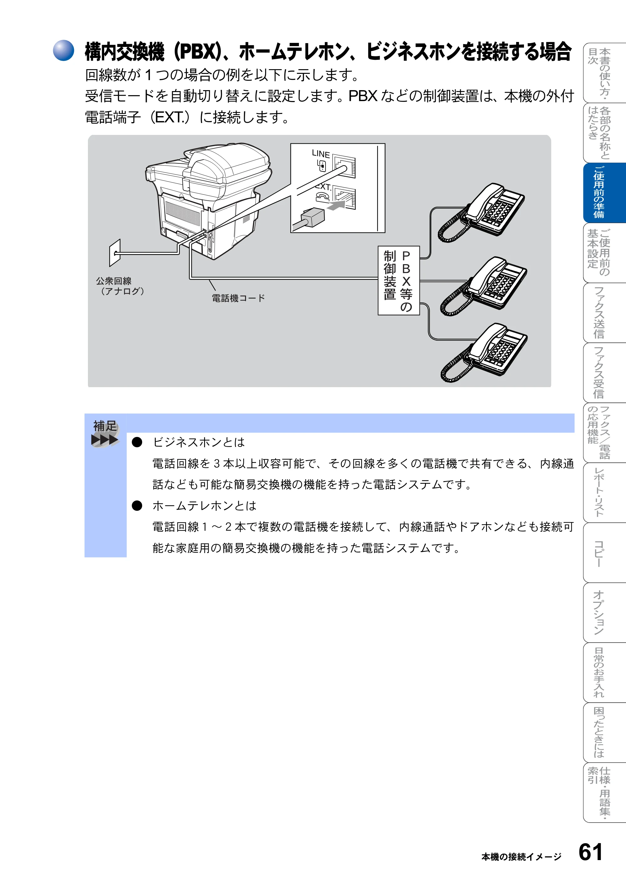 ブラザー MFC-8820J / MFC-8820JN 取扱説明書（本体） — 構内交換機（PBX）、ホームテレホン、ビジネスホンを接続する場合 — 原本ページ — 61ページ