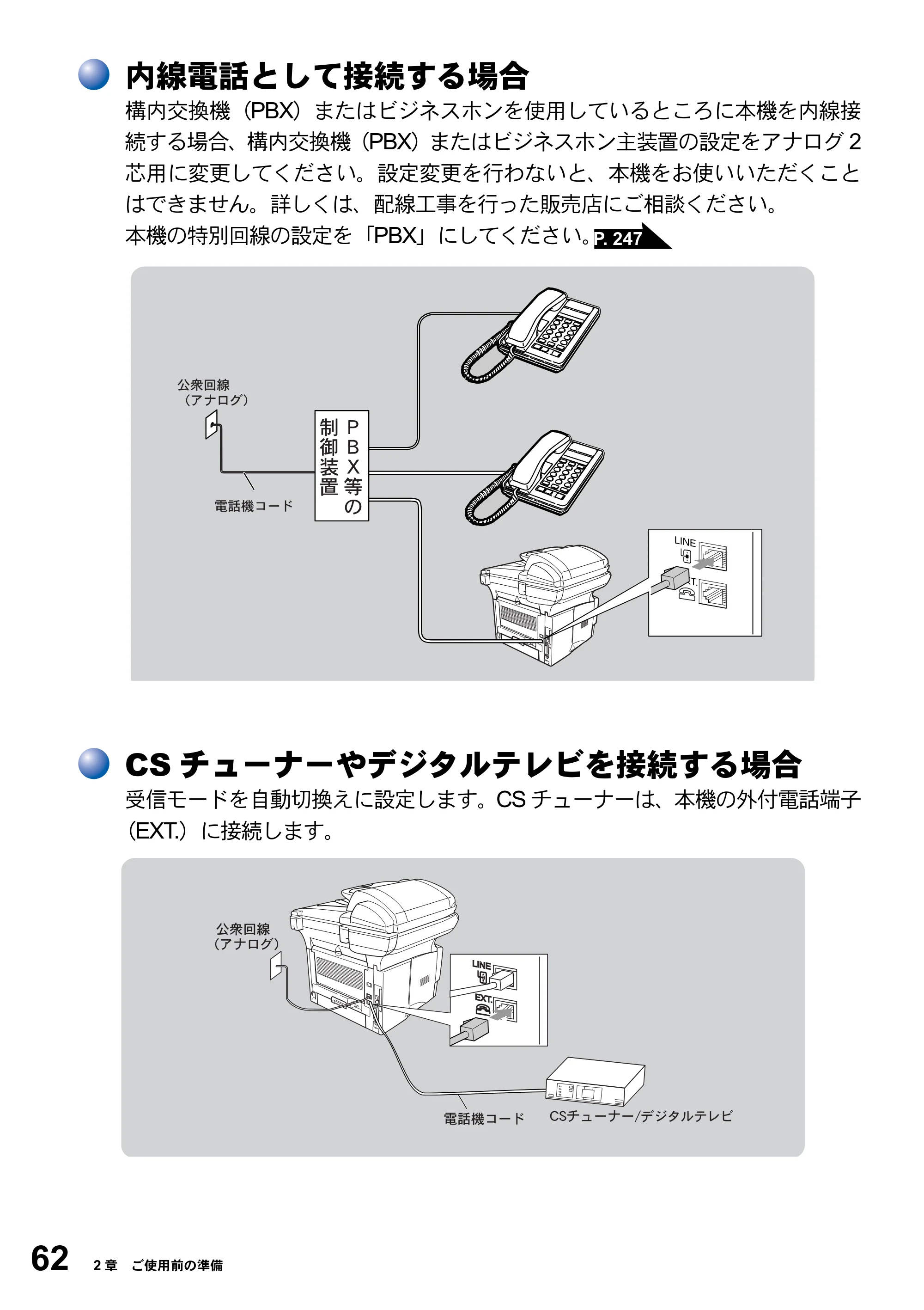 ブラザー MFC-8820J / MFC-8820JN 取扱説明書（本体） — 内線電話として接続する場合 — 原本ページ — 62ページ
