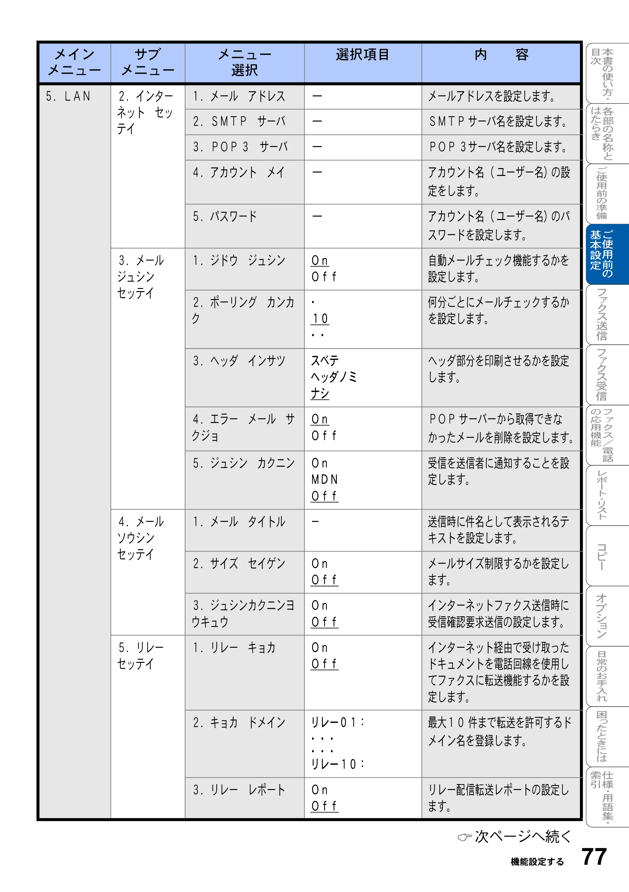 ブラザー MFC-8820J / MFC-8820JN 取扱説明書（本体） — 原本ページ — 77ページ