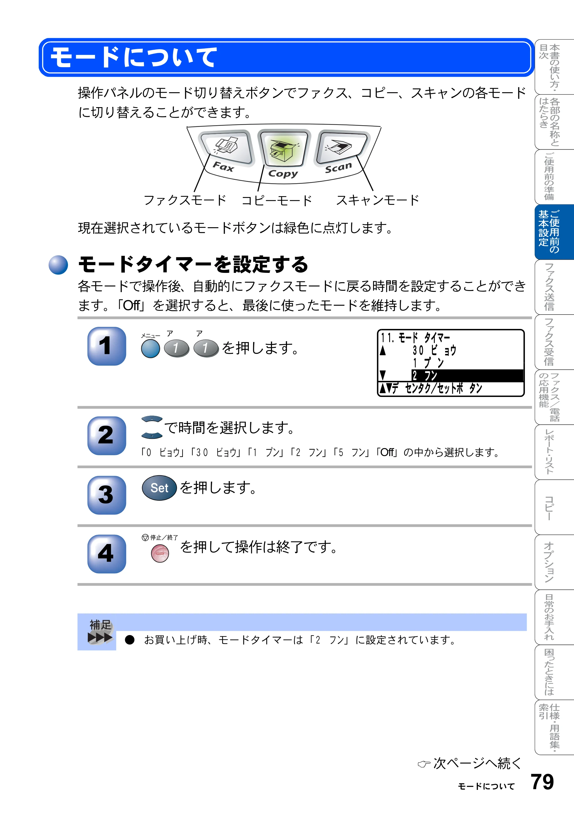 ブラザー MFC-8820J / MFC-8820JN 取扱説明書（本体） — モードについて — 原本ページ — 79ページ