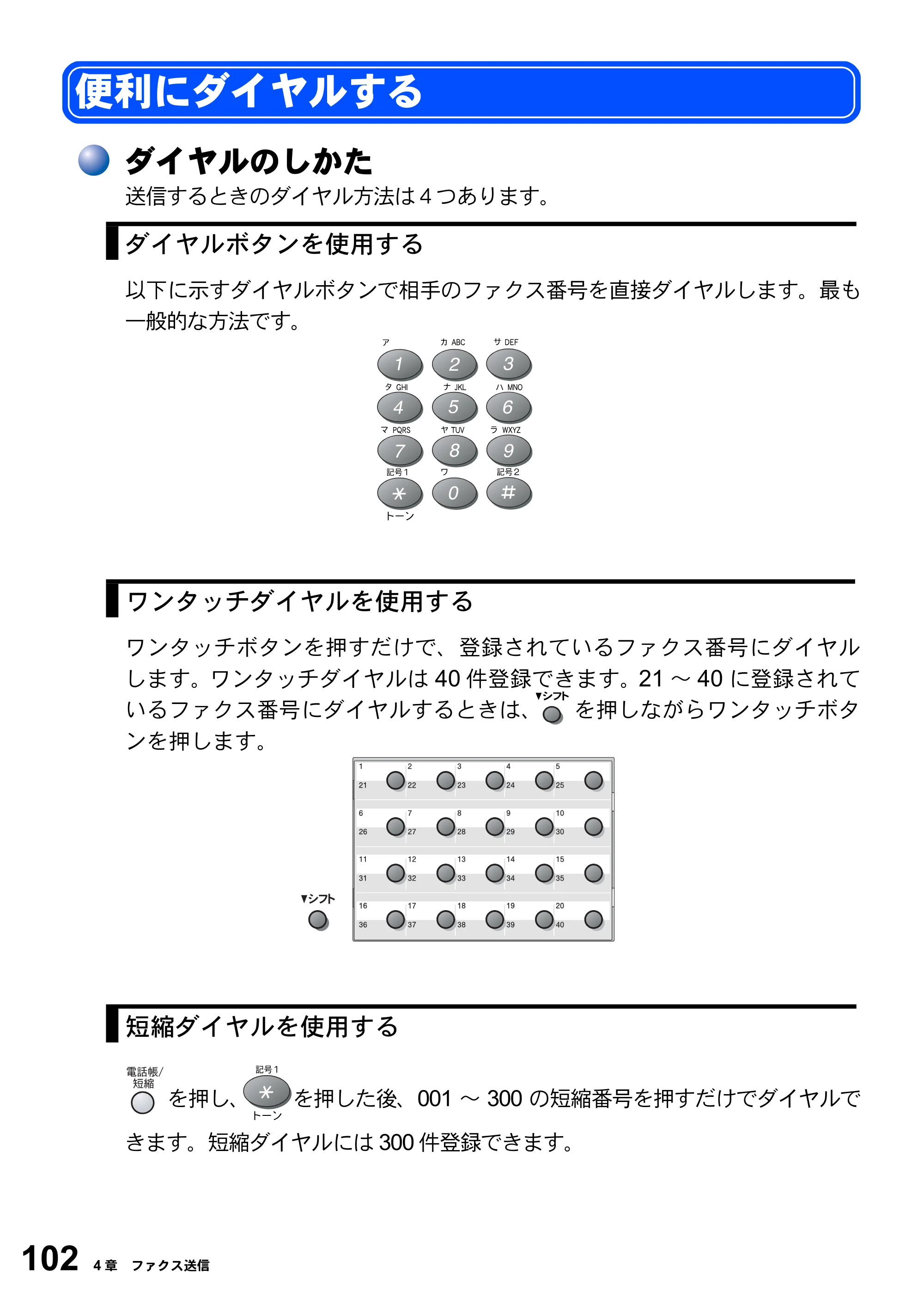 ブラザー MFC-8820J / MFC-8820JN 取扱説明書（本体） — 便利にダイヤルする — 原本ページ — 102ページ