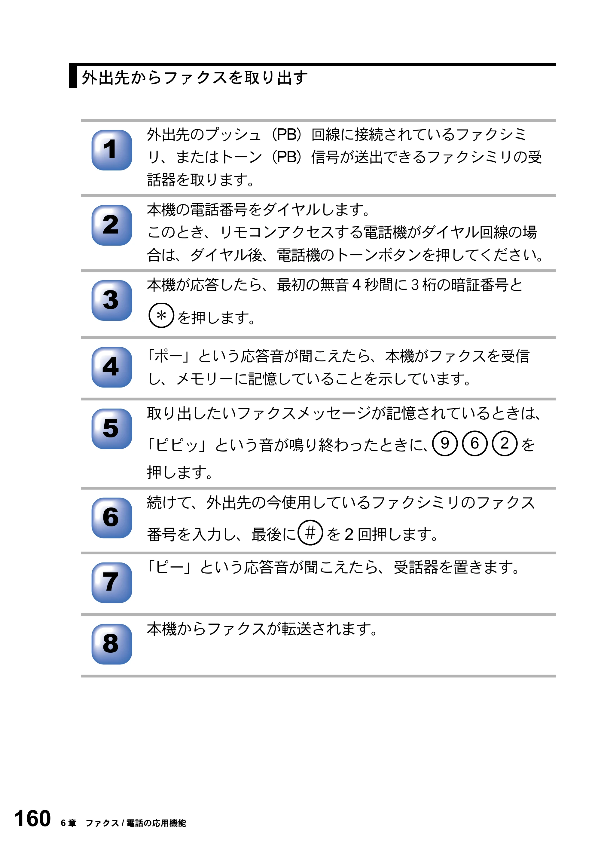 ブラザー MFC-8820J / MFC-8820JN 取扱説明書（本体） — 原本ページ — 160ページ