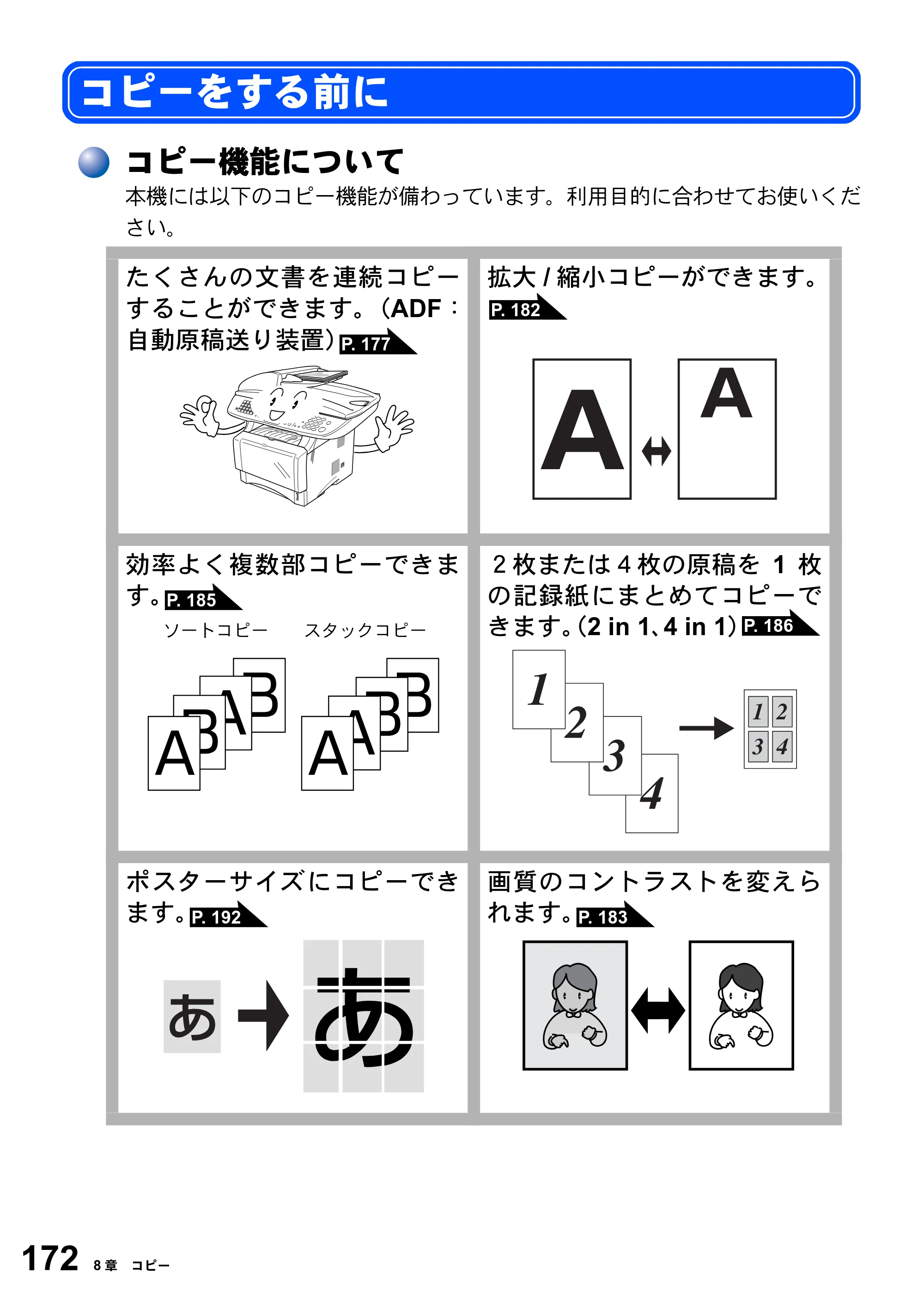 ブラザー MFC-8820J / MFC-8820JN 取扱説明書（本体） — コピーをする前に — 原本ページ — 172ページ
