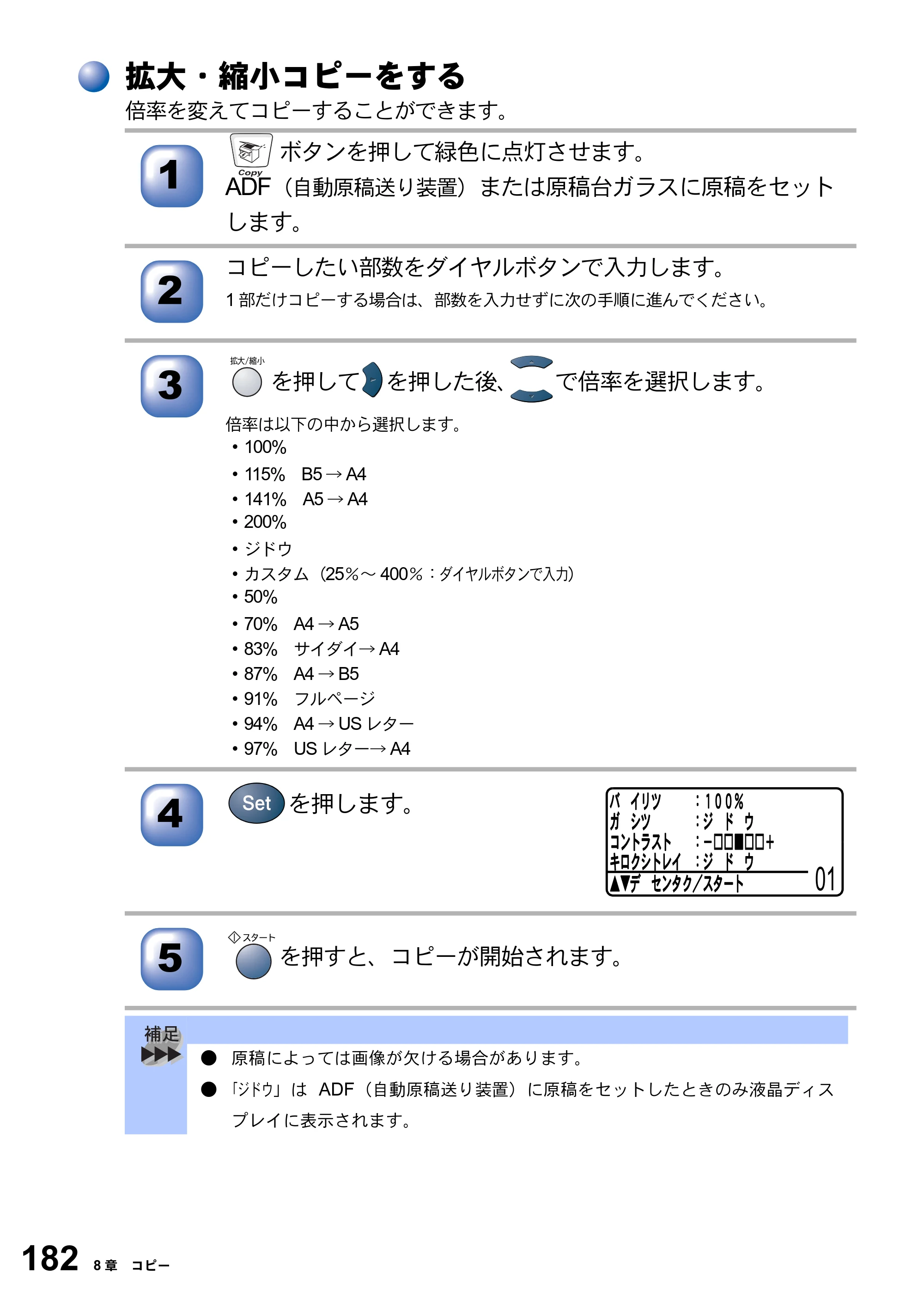 ブラザー MFC-8820J / MFC-8820JN 取扱説明書（本体） — 拡大・縮小コピーをする — 原本ページ — 182ページ
