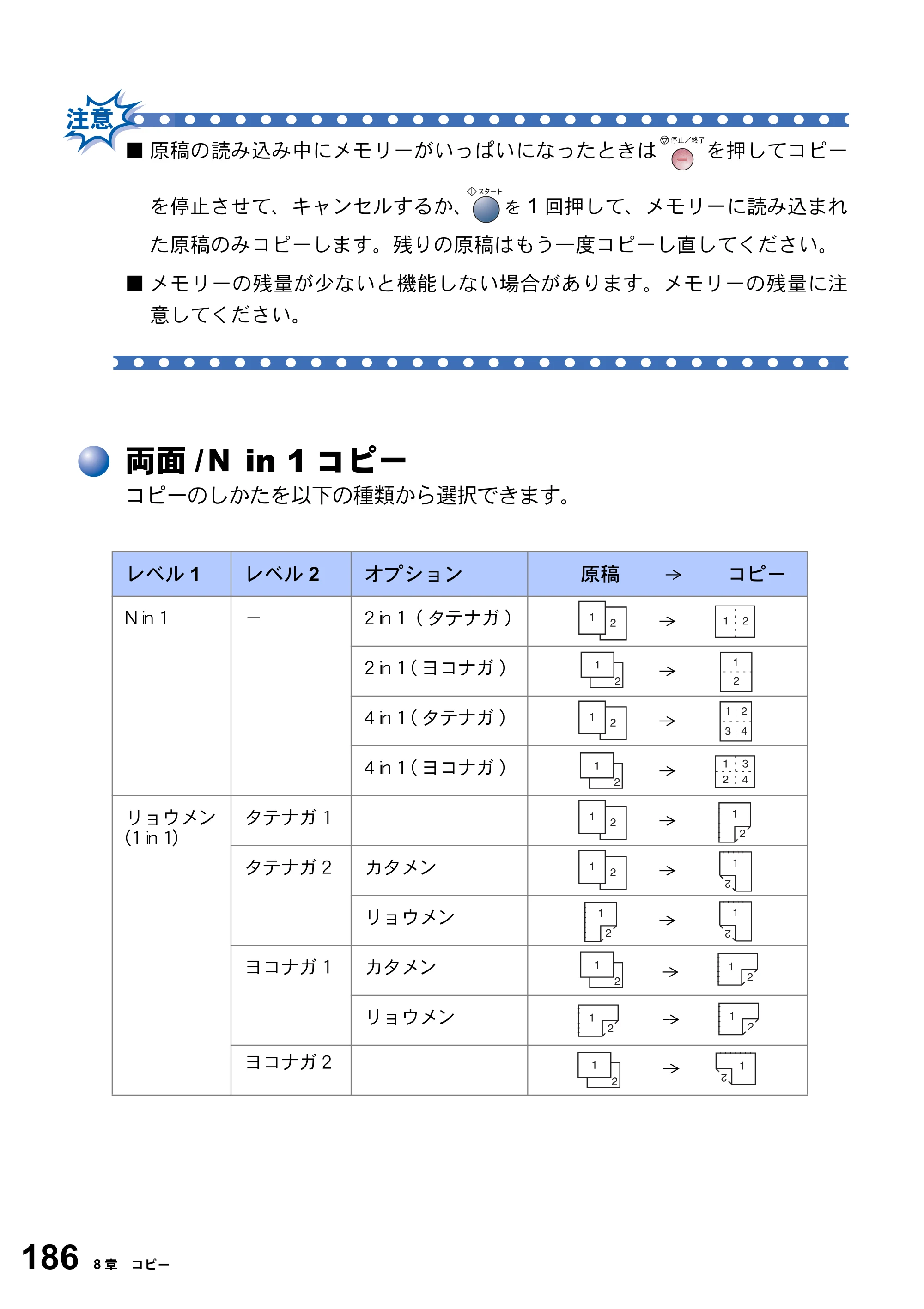 ブラザー MFC-8820J / MFC-8820JN 取扱説明書（本体） — 両面/Ｎ in 1コピー — 原本ページ — 186ページ