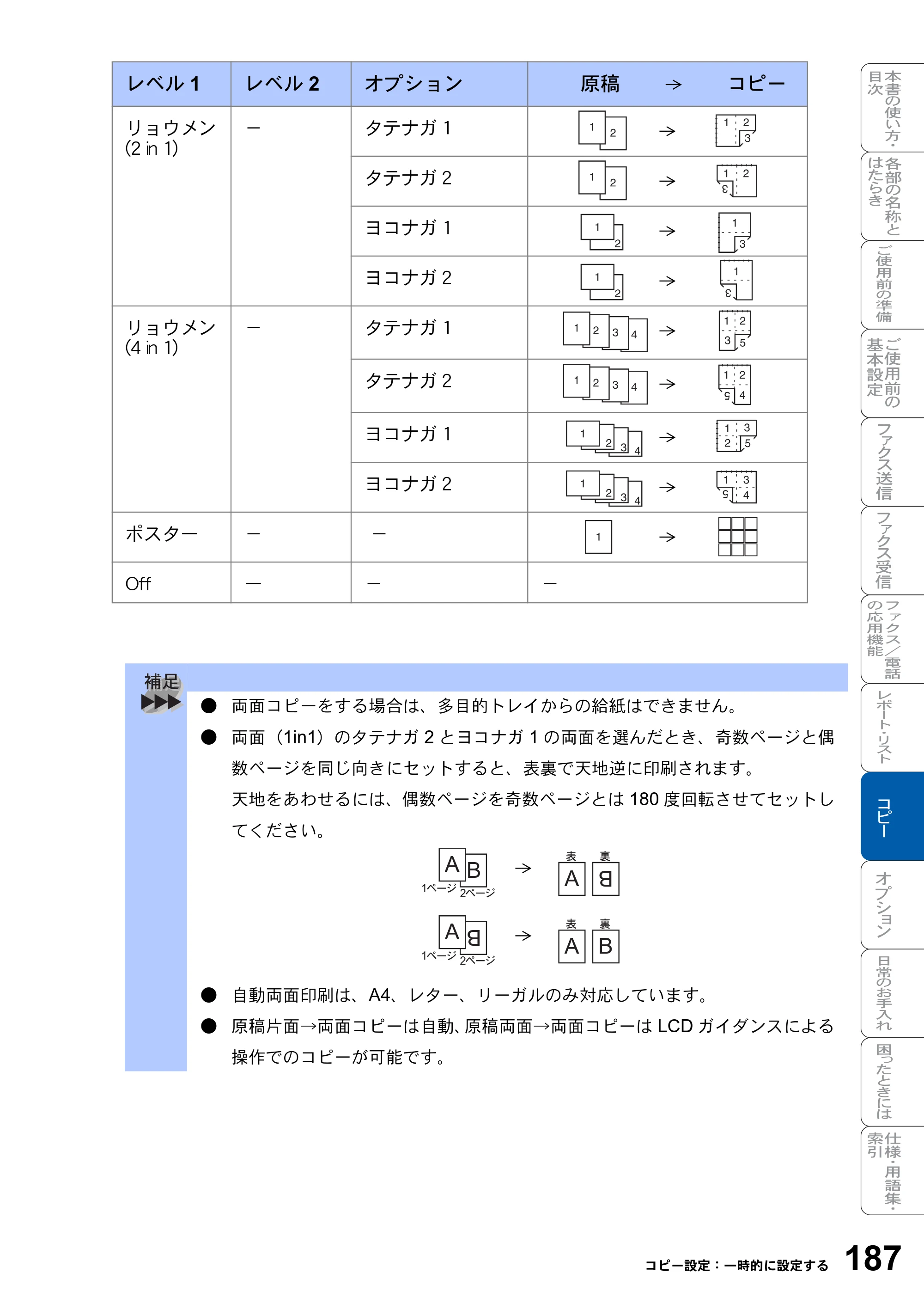 ブラザー MFC-8820J / MFC-8820JN 取扱説明書（本体） — 原本ページ — 187ページ