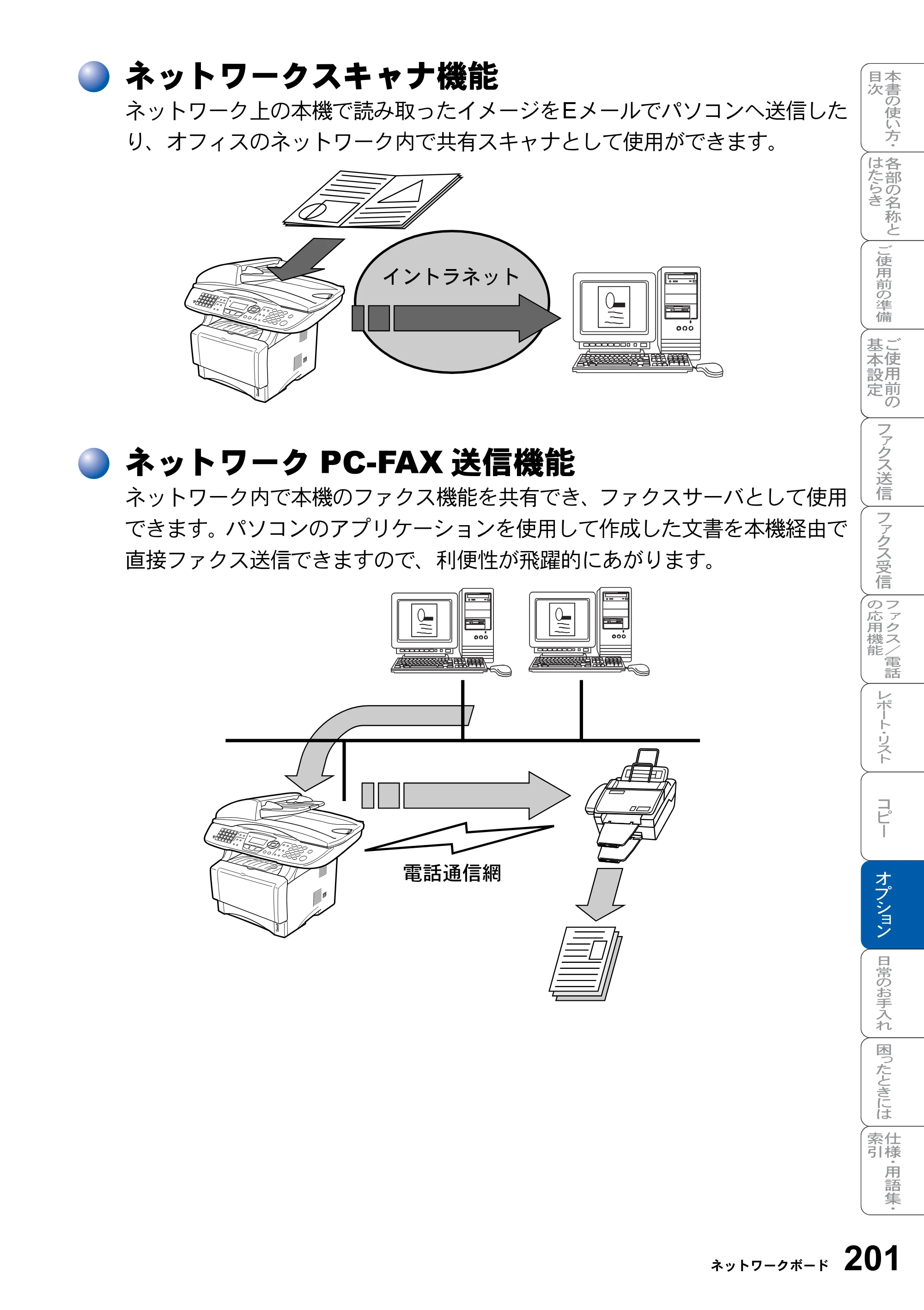 ブラザー MFC-8820J / MFC-8820JN 取扱説明書（本体） — ネットワークスキャナ機能 — 原本ページ — 201ページ