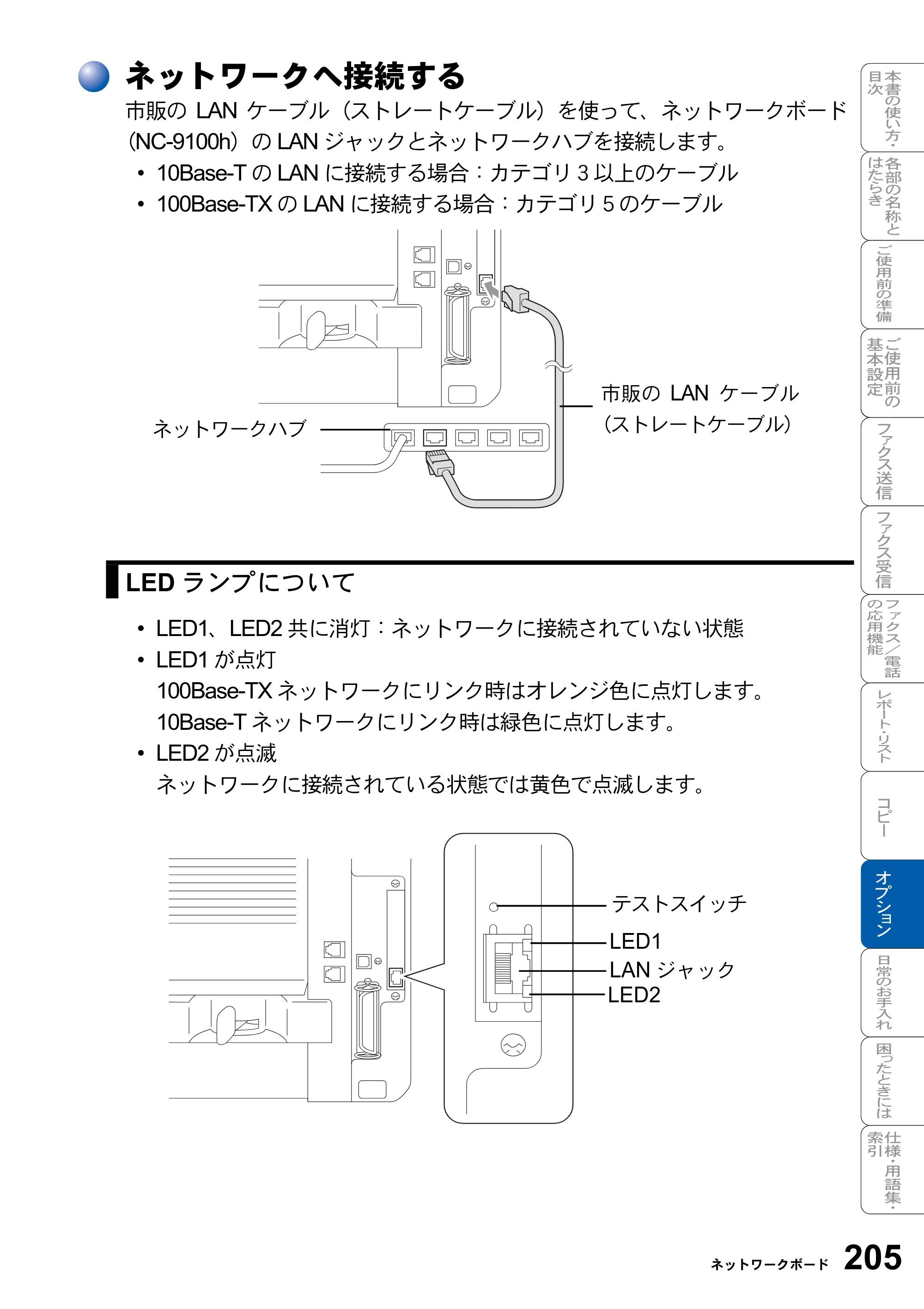 ブラザー MFC-8820J / MFC-8820JN 取扱説明書（本体） — ネットワークへ接続する — 原本ページ — 205ページ