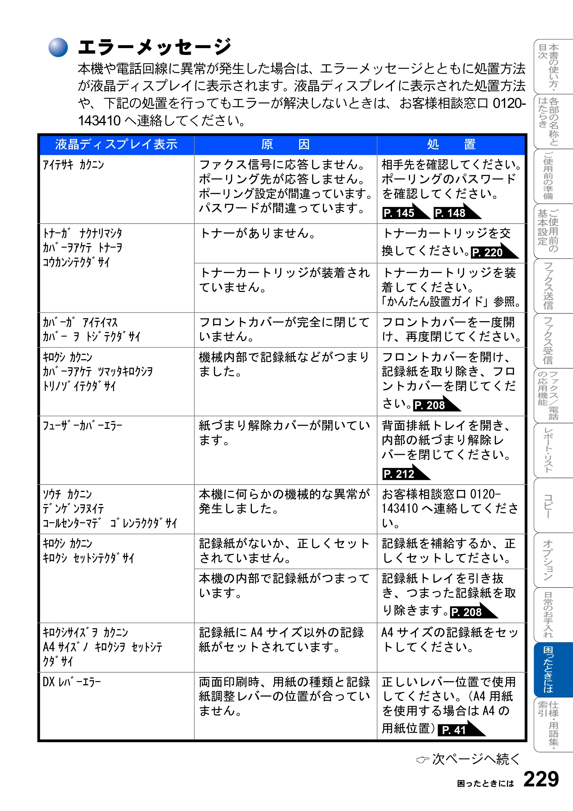 ブラザー MFC-8820J / MFC-8820JN 取扱説明書（本体） — エラーメッセージ — 原本ページ — 229ページ