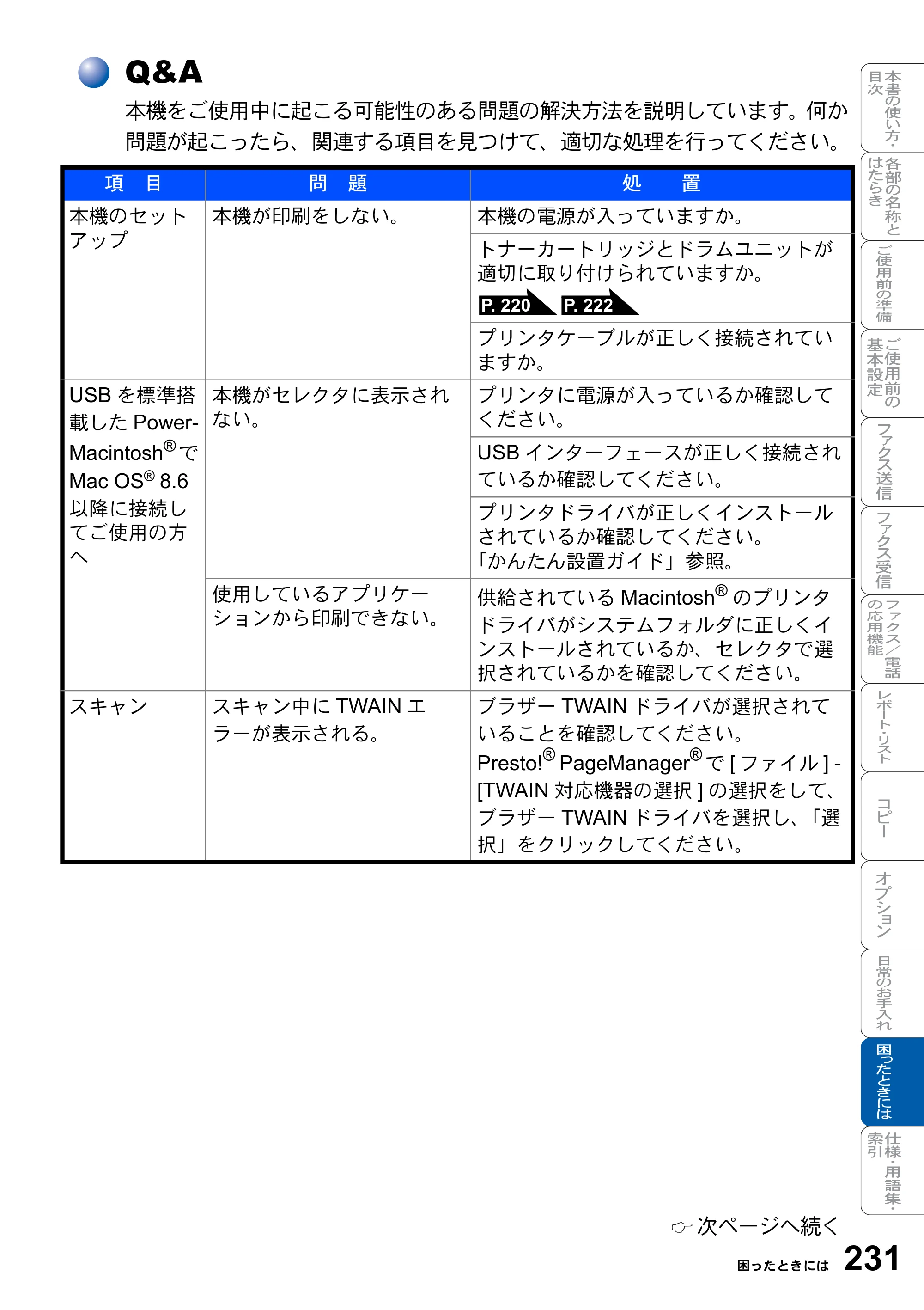 ブラザー MFC-8820J / MFC-8820JN 取扱説明書（本体） — Q&A — 原本ページ — 231ページ
