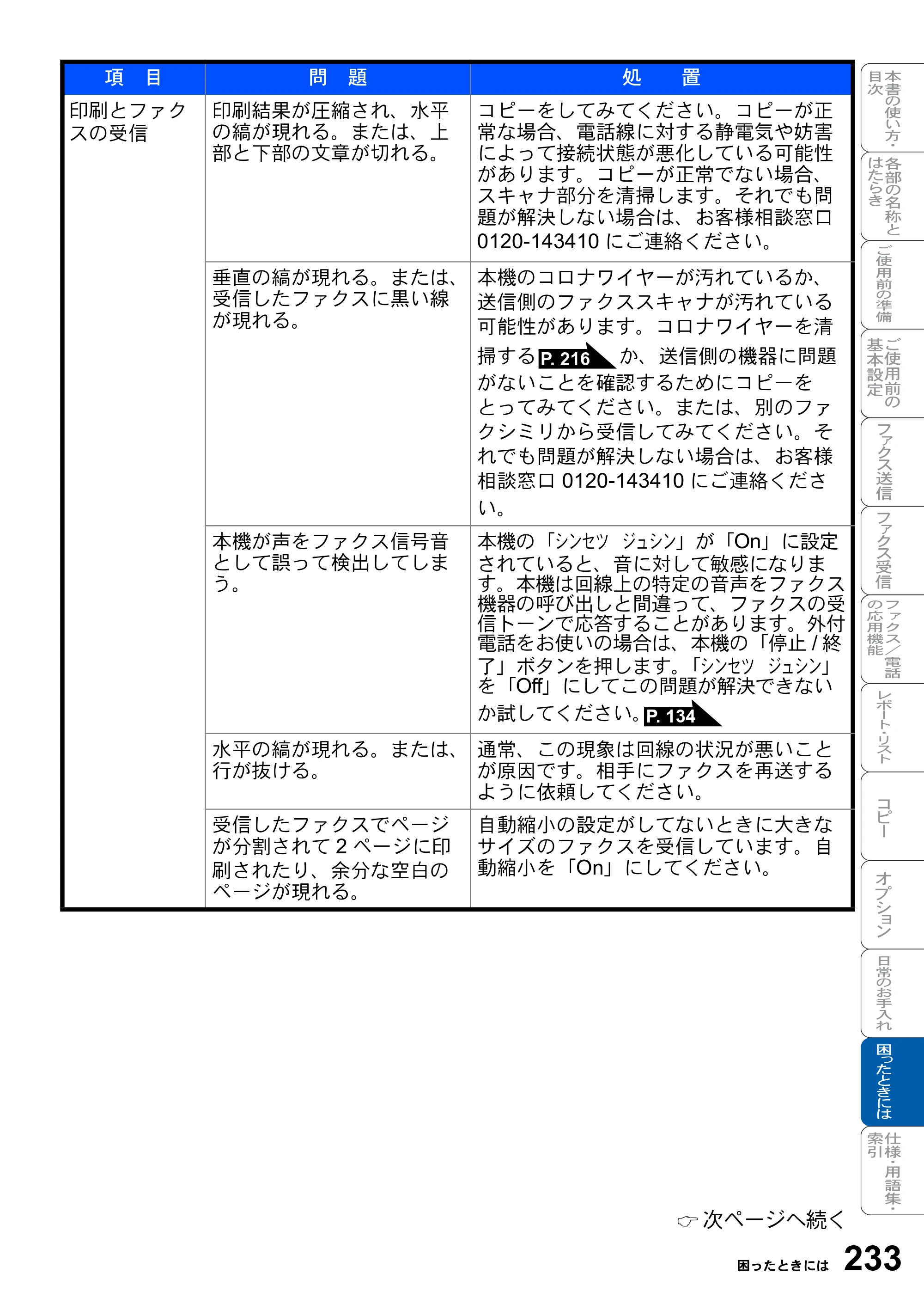 ブラザー MFC-8820J / MFC-8820JN 取扱説明書（本体） — 原本ページ — 233ページ