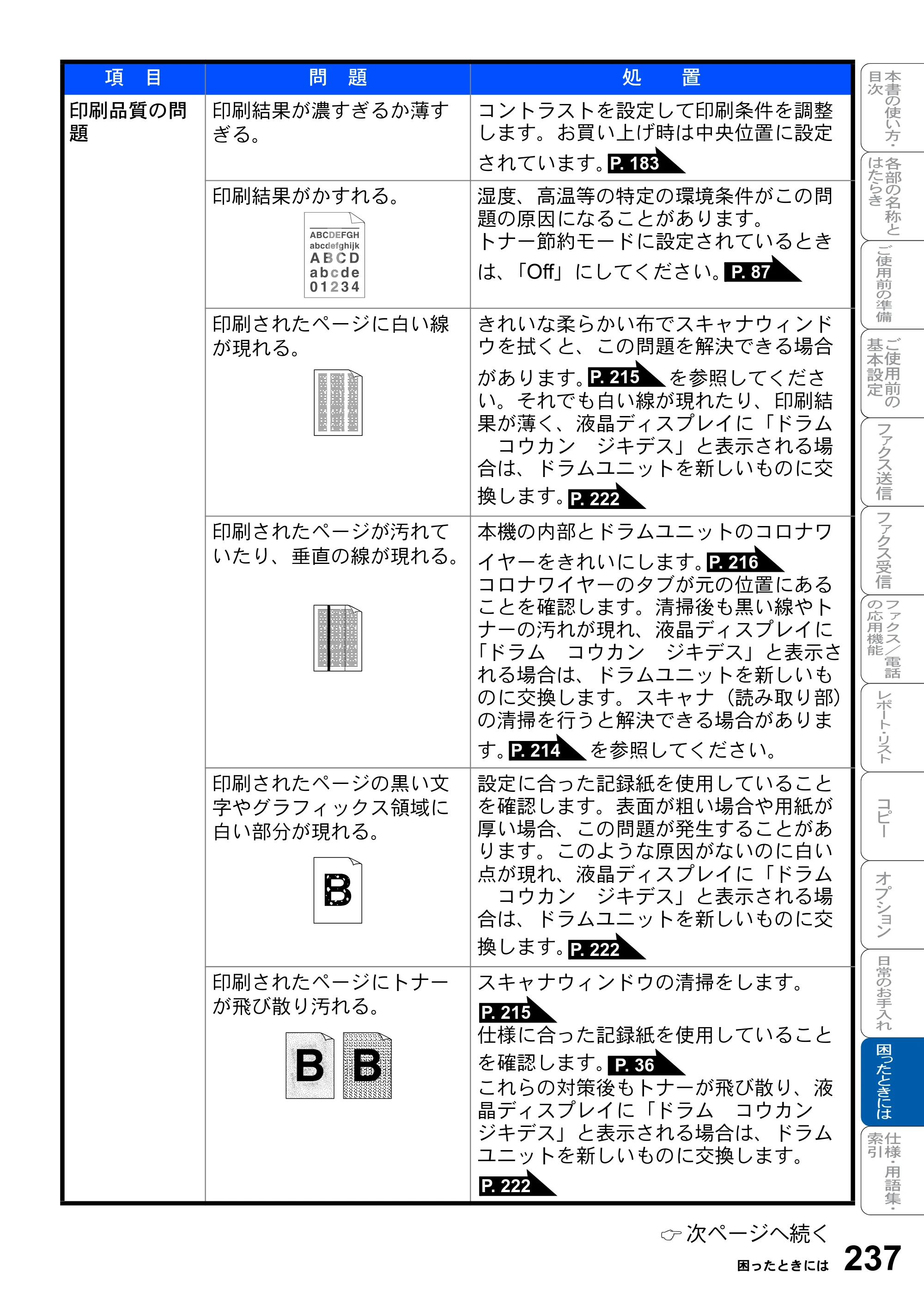 ブラザー MFC-8820J / MFC-8820JN 取扱説明書（本体） — 原本ページ — 237ページ