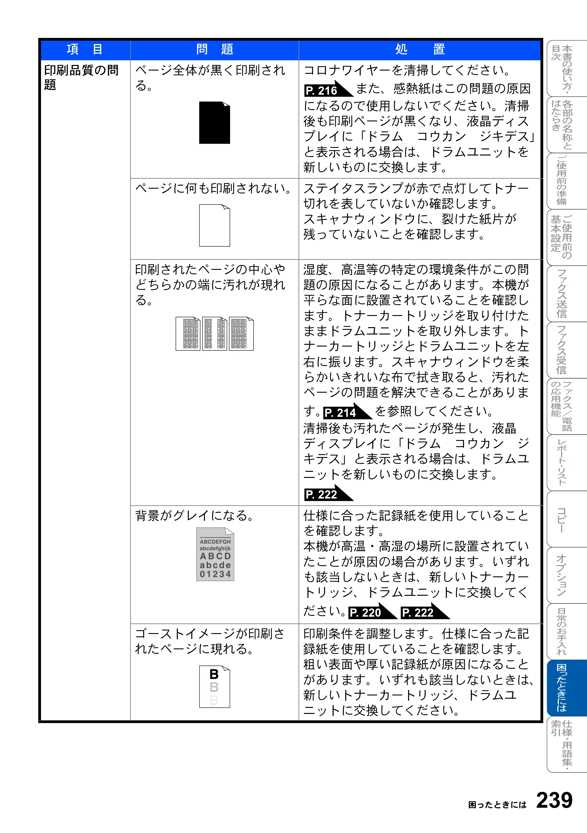 ブラザー MFC-8820J / MFC-8820JN 取扱説明書（本体） — 原本ページ — 239ページ