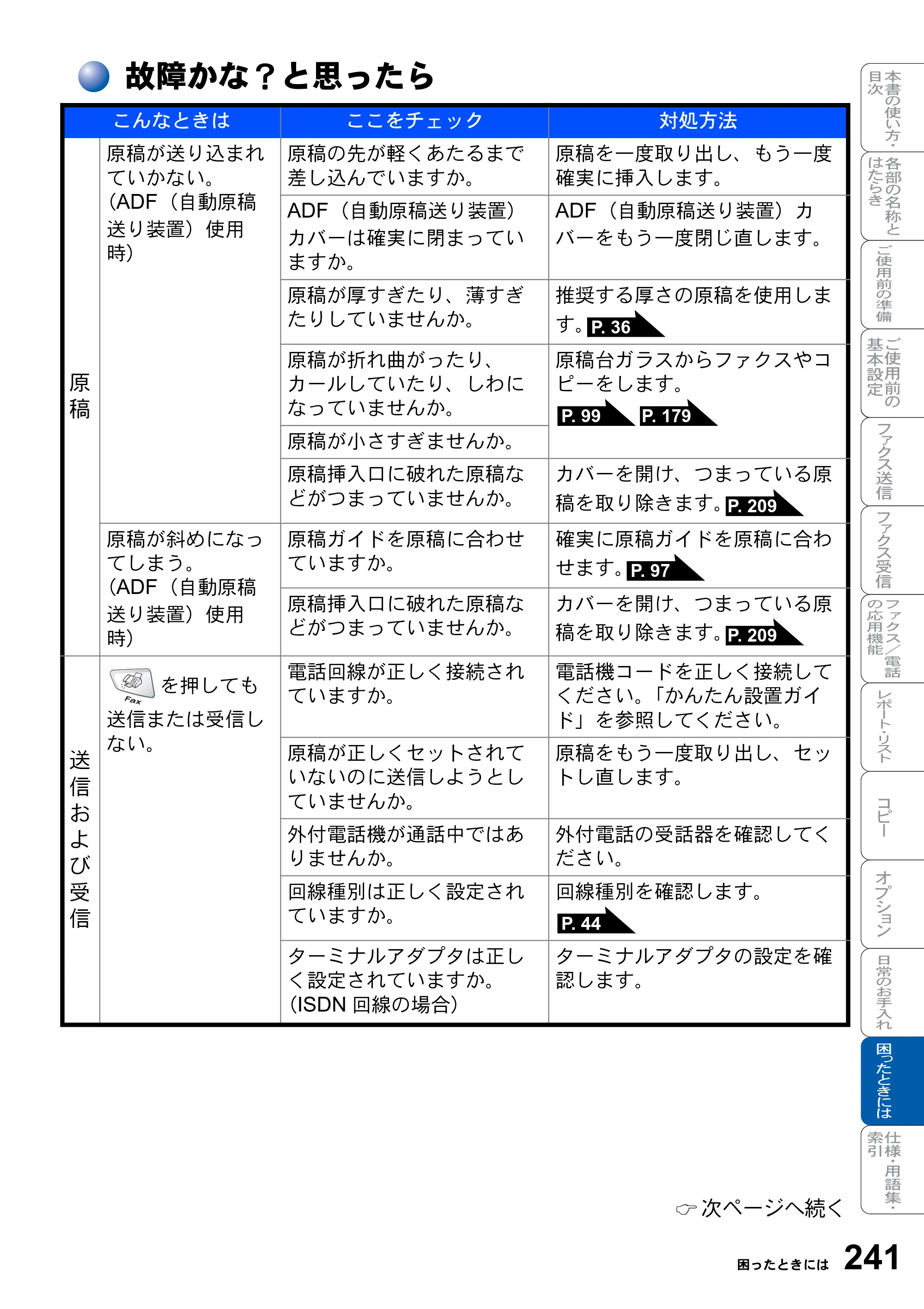 ブラザー MFC-8820J / MFC-8820JN 取扱説明書（本体） — 故障かな？と思ったら — 原本ページ — 241ページ
