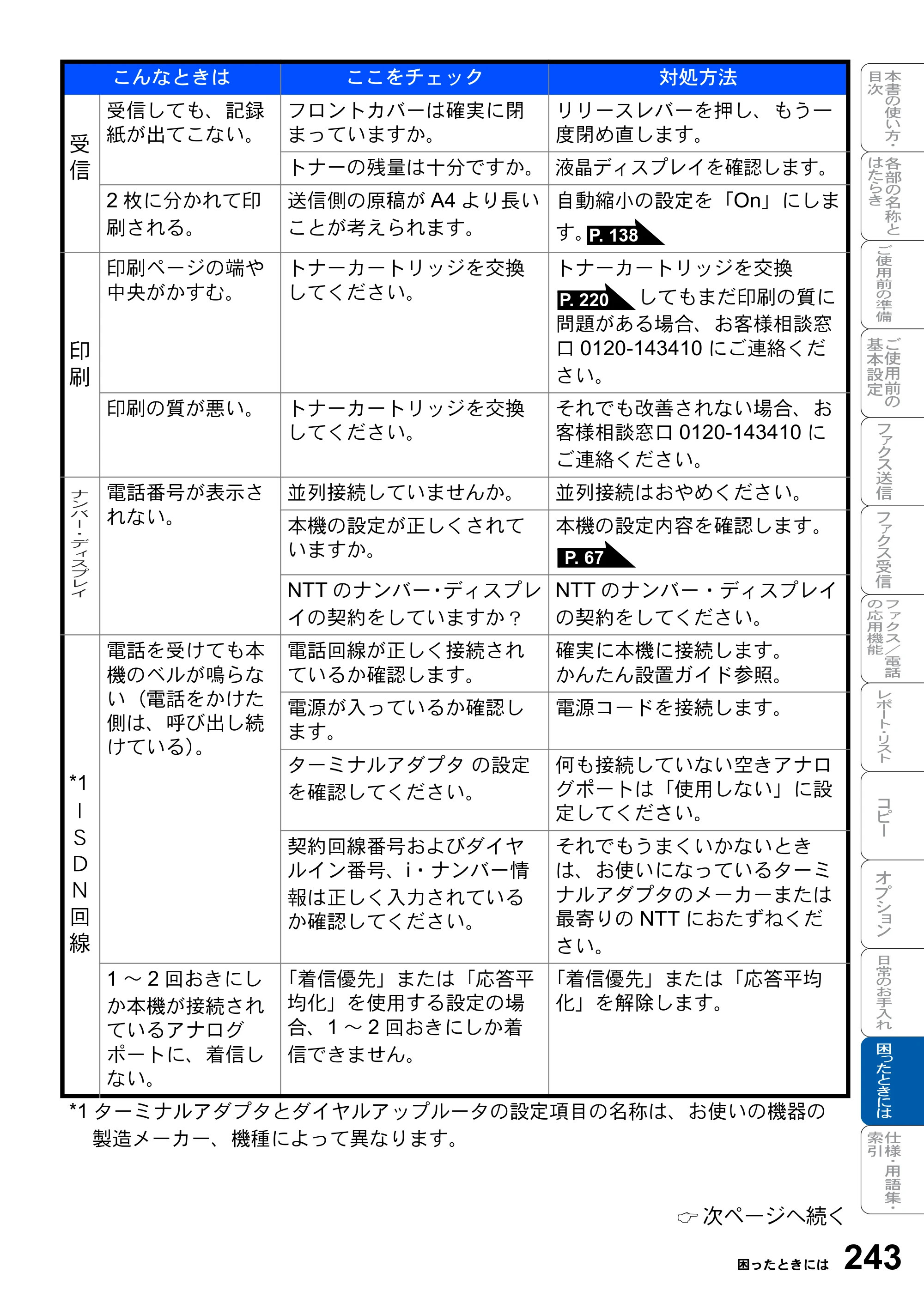 ブラザー MFC-8820J / MFC-8820JN 取扱説明書（本体） — 原本ページ — 243ページ