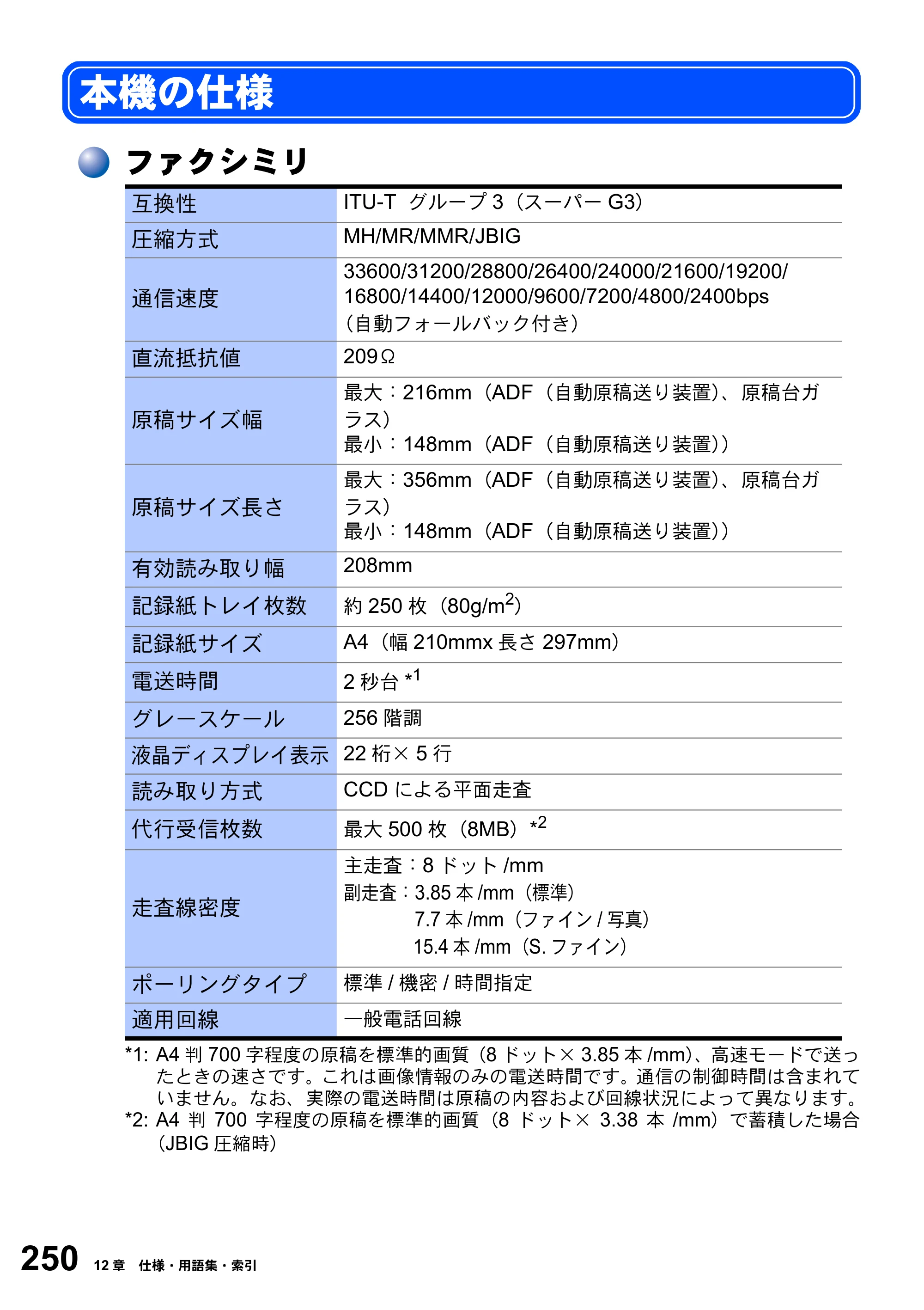 ブラザー MFC-8820J / MFC-8820JN 取扱説明書（本体） — 本機の仕様 — 原本ページ — 250ページ