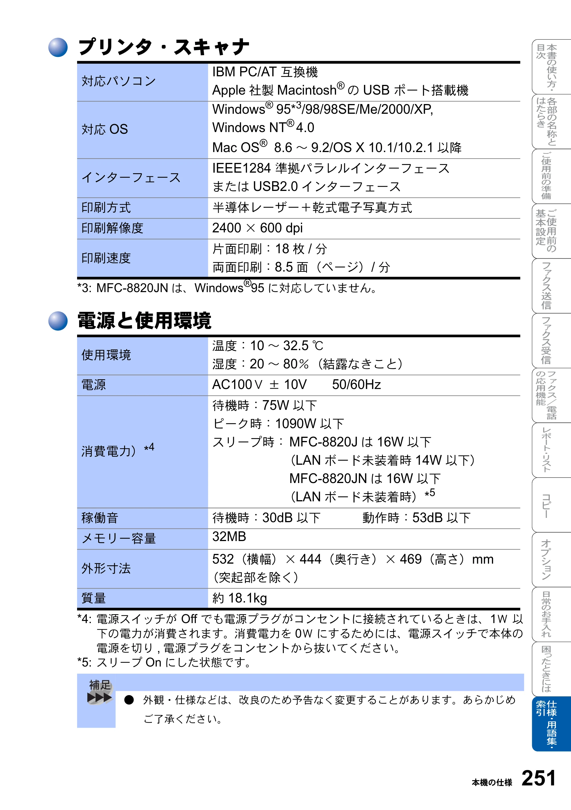 ブラザー MFC-8820J / MFC-8820JN 取扱説明書（本体） — プリンタ・スキャナ — 原本ページ — 251ページ
