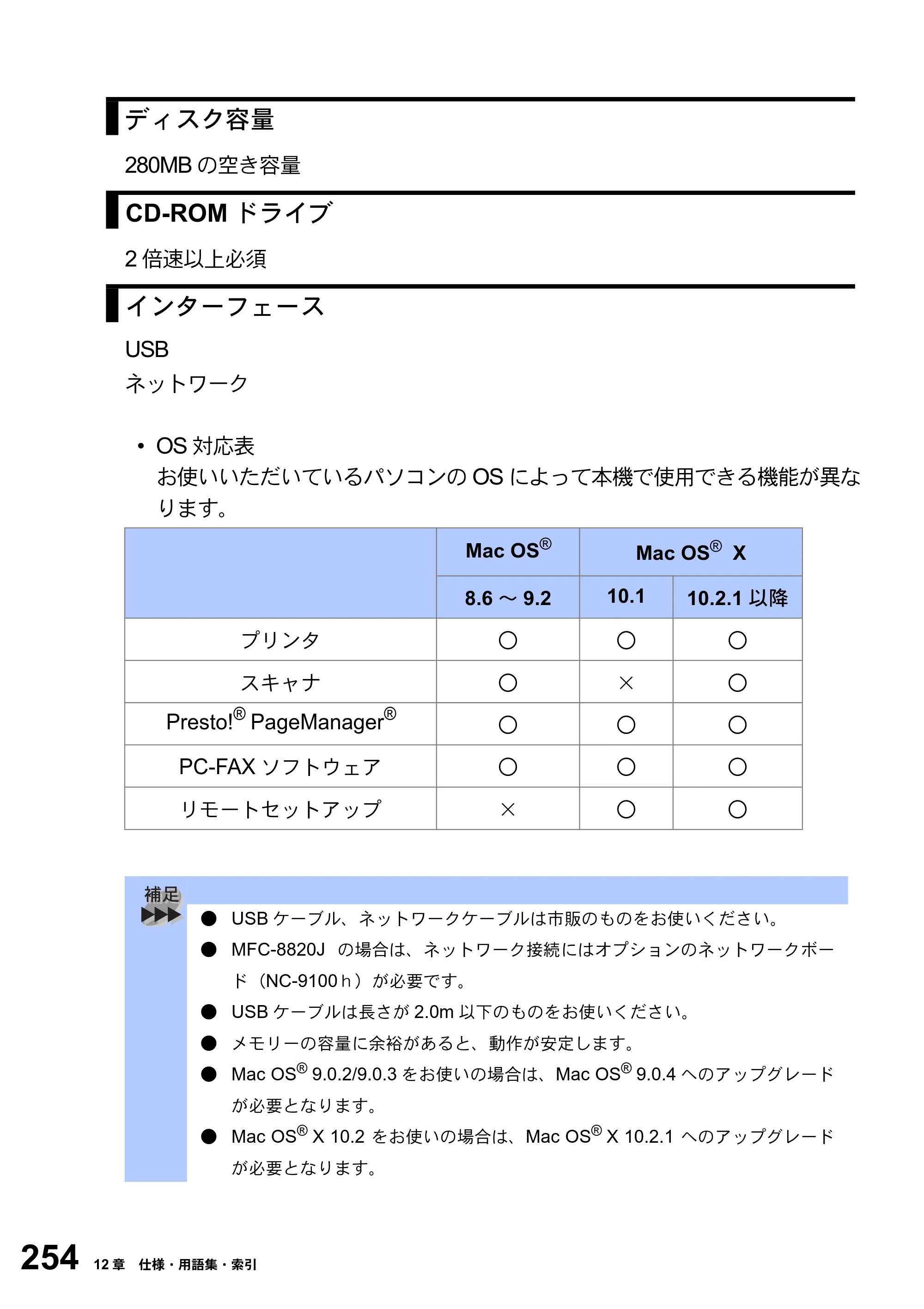 ブラザー MFC-8820J / MFC-8820JN 取扱説明書（本体） — 原本ページ — 254ページ