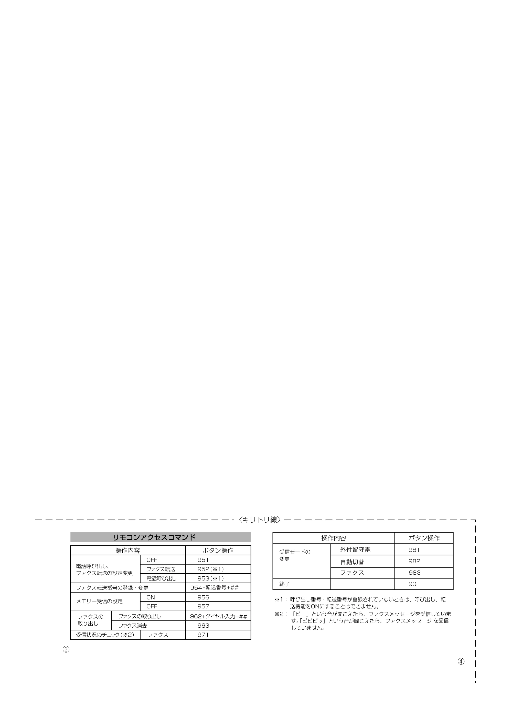 ブラザー MFC-8820J / MFC-8820JN 取扱説明書（本体） — 原本ページ — 264ページ